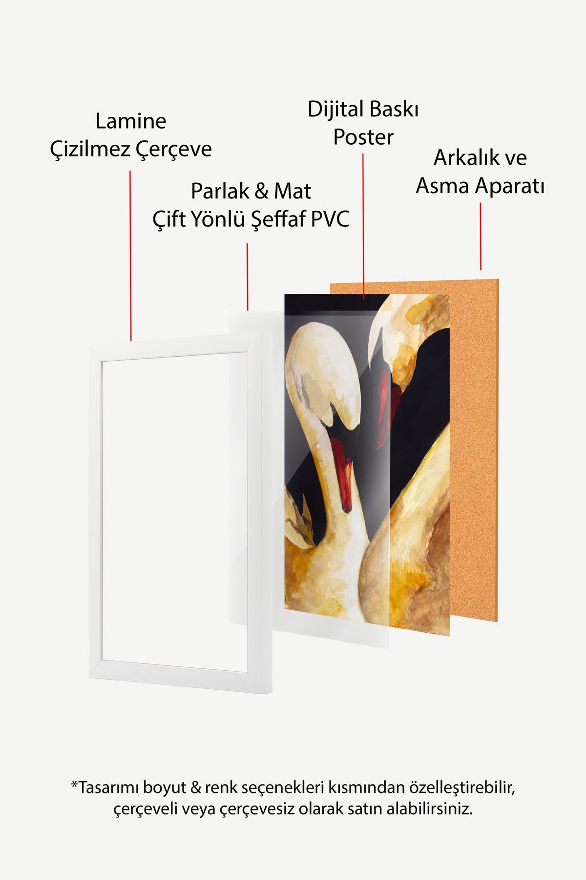 Suluboya Kuğu Çiftleri Poster – Beyaz Çerçeveli Tablo