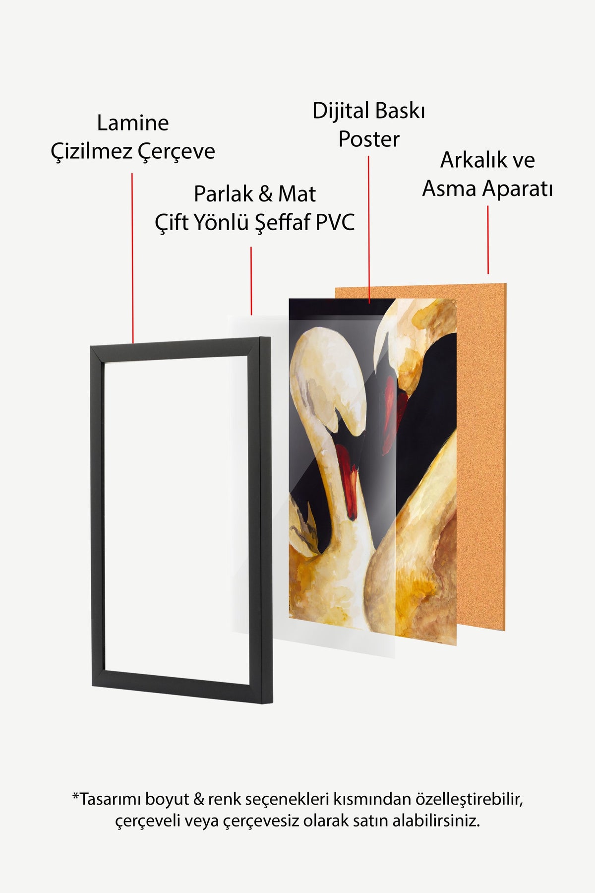 Suluboya Kuğu Çiftleri Poster – Siyah Çerçeveli Tablo
