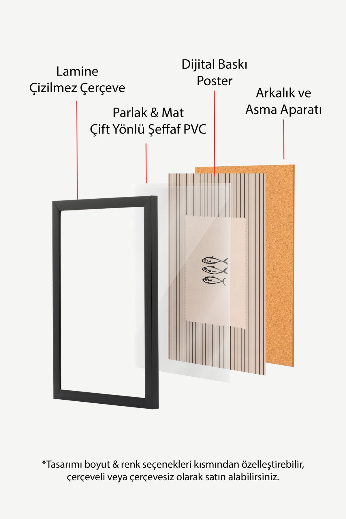 Çizgili Arka Plan Üzerinde Balıklar Poster – Siyah Çerçeveli Tablo
