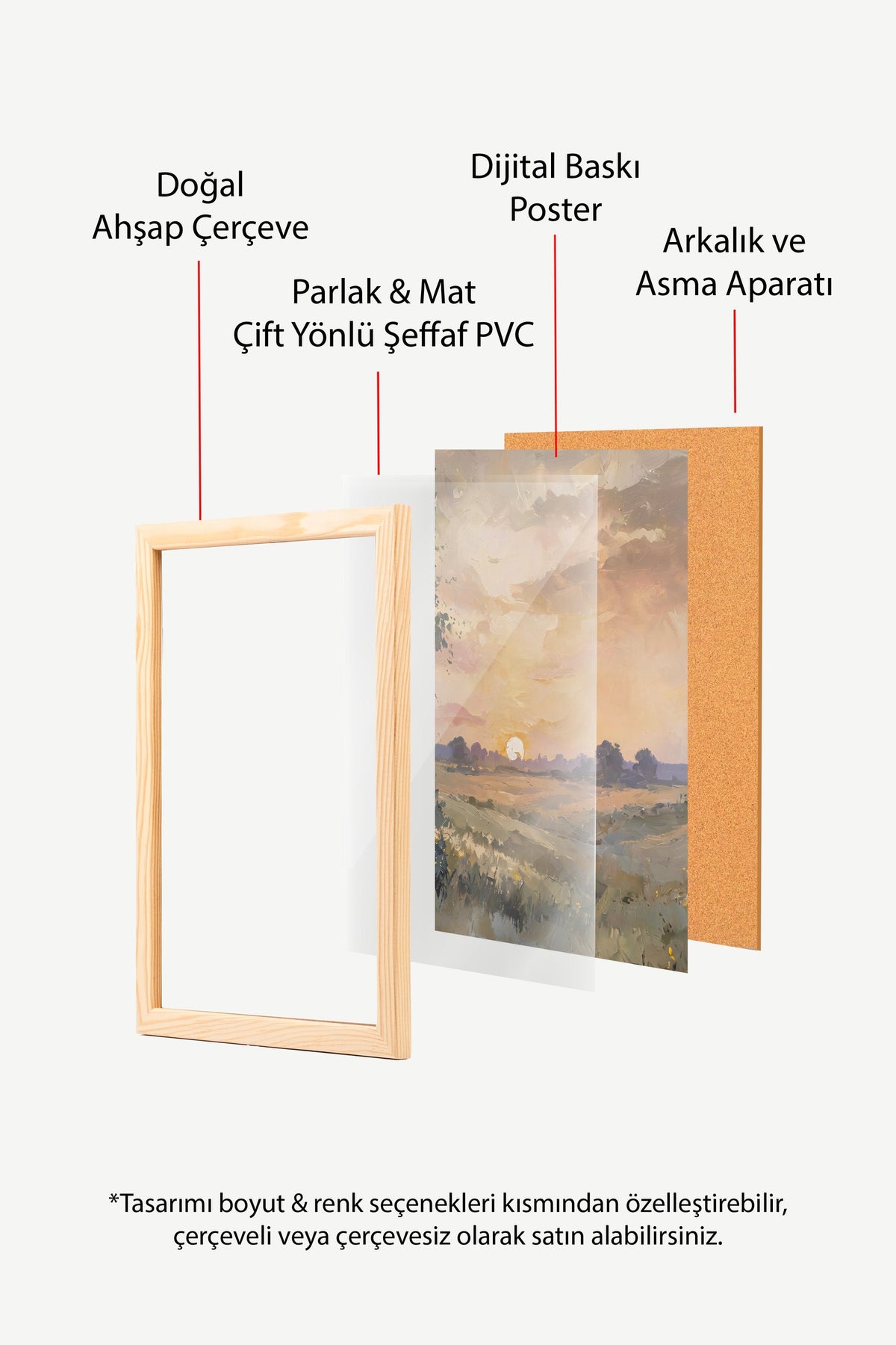 Gün Batımında Kır Manzarası Poster – Ahşap Çerçeveli Tablo