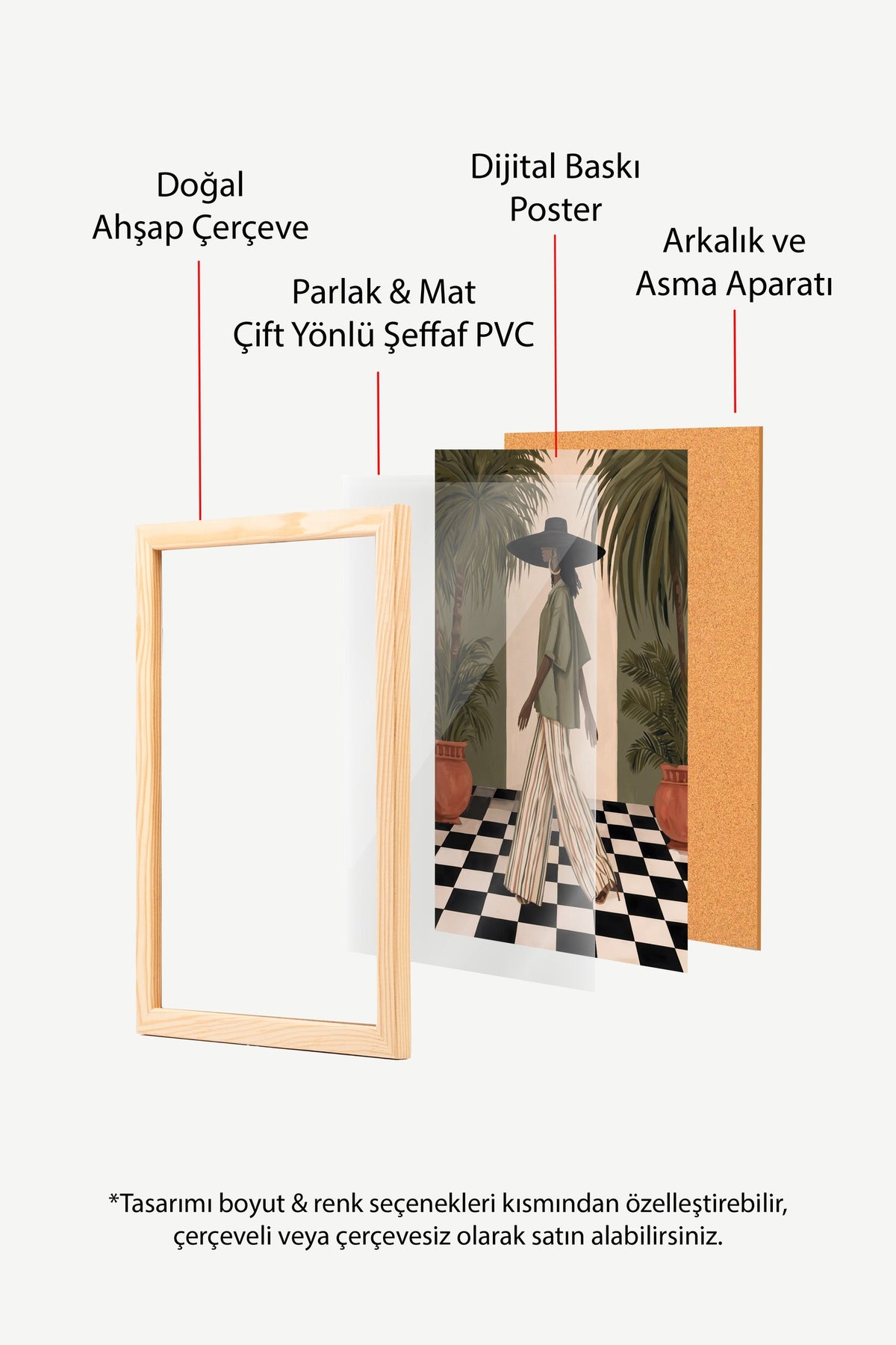 Palmiye Ağaçları ve Kadın Figürü Poster – Ahşap Çerçeveli Tablo