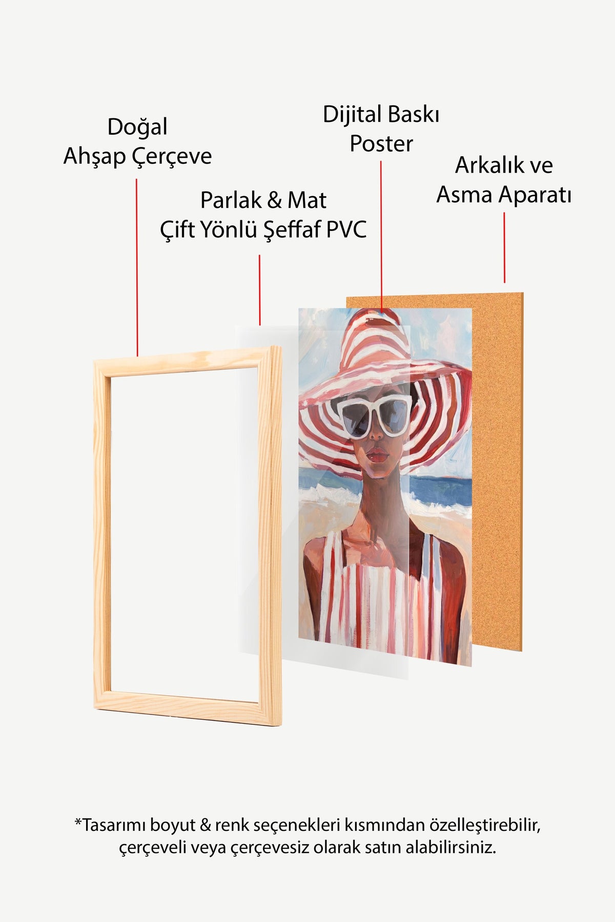Deniz Kenarında Şapkalı Kadın Poster – Ahşap Çerçeveli Tablo