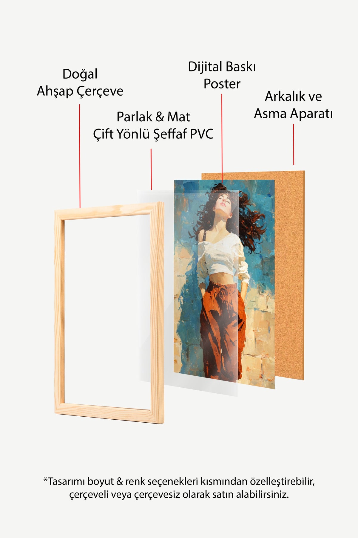 Portre Stili Kadın İllüstrasyonu Poster – Ahşap Çerçeveli Tablo
