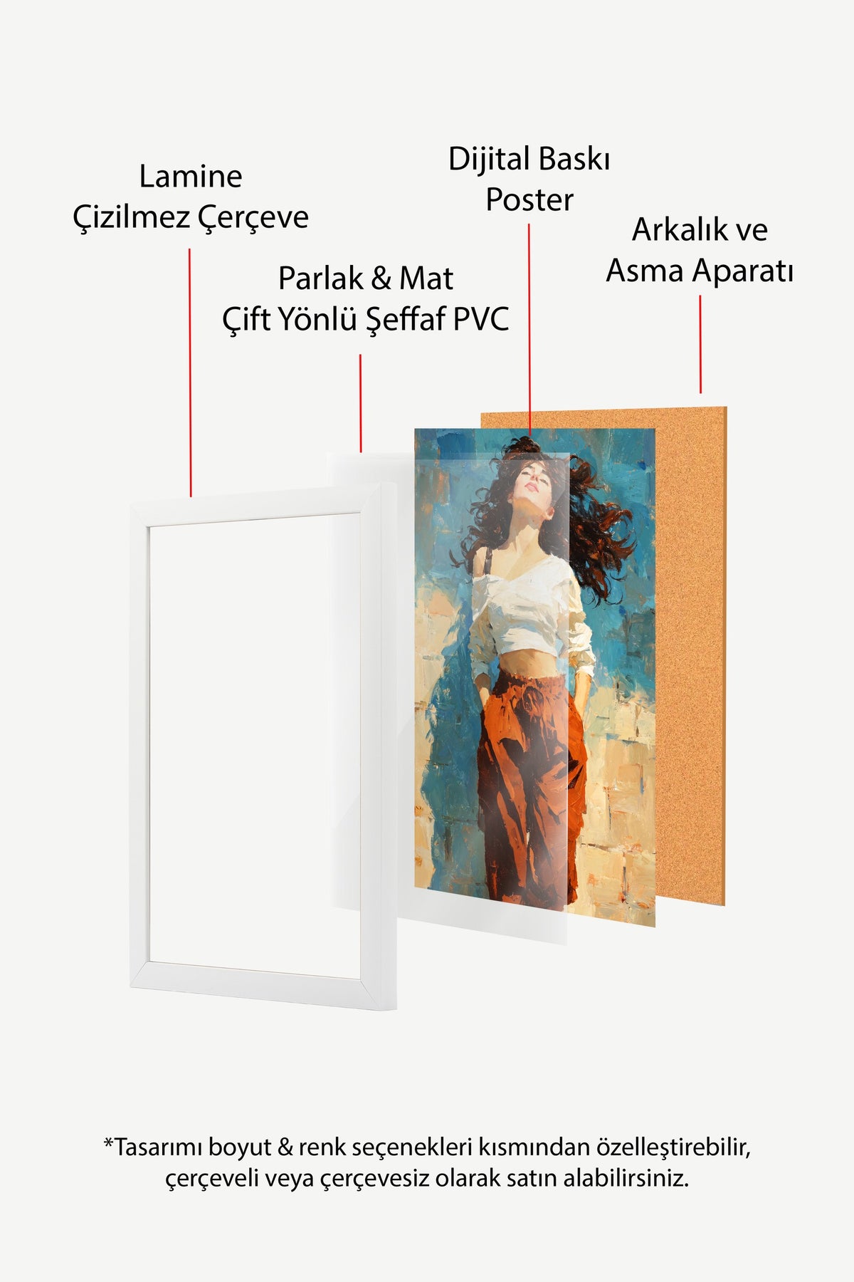 Portre Stili Kadın İllüstrasyonu Poster – Beyaz Çerçeveli Tablo
