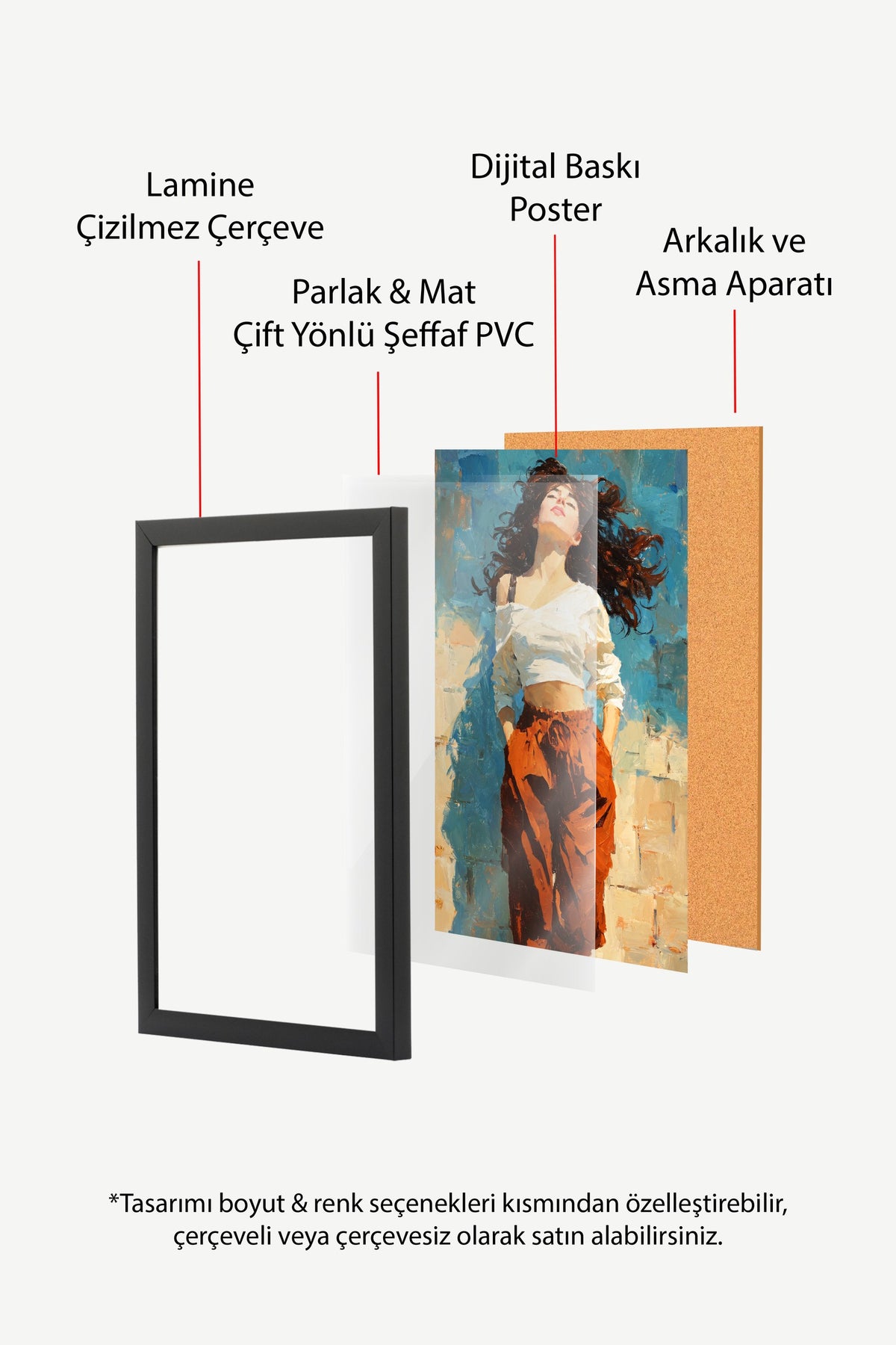 Portre Stili Kadın İllüstrasyonu Poster – Siyah Çerçeveli Tablo