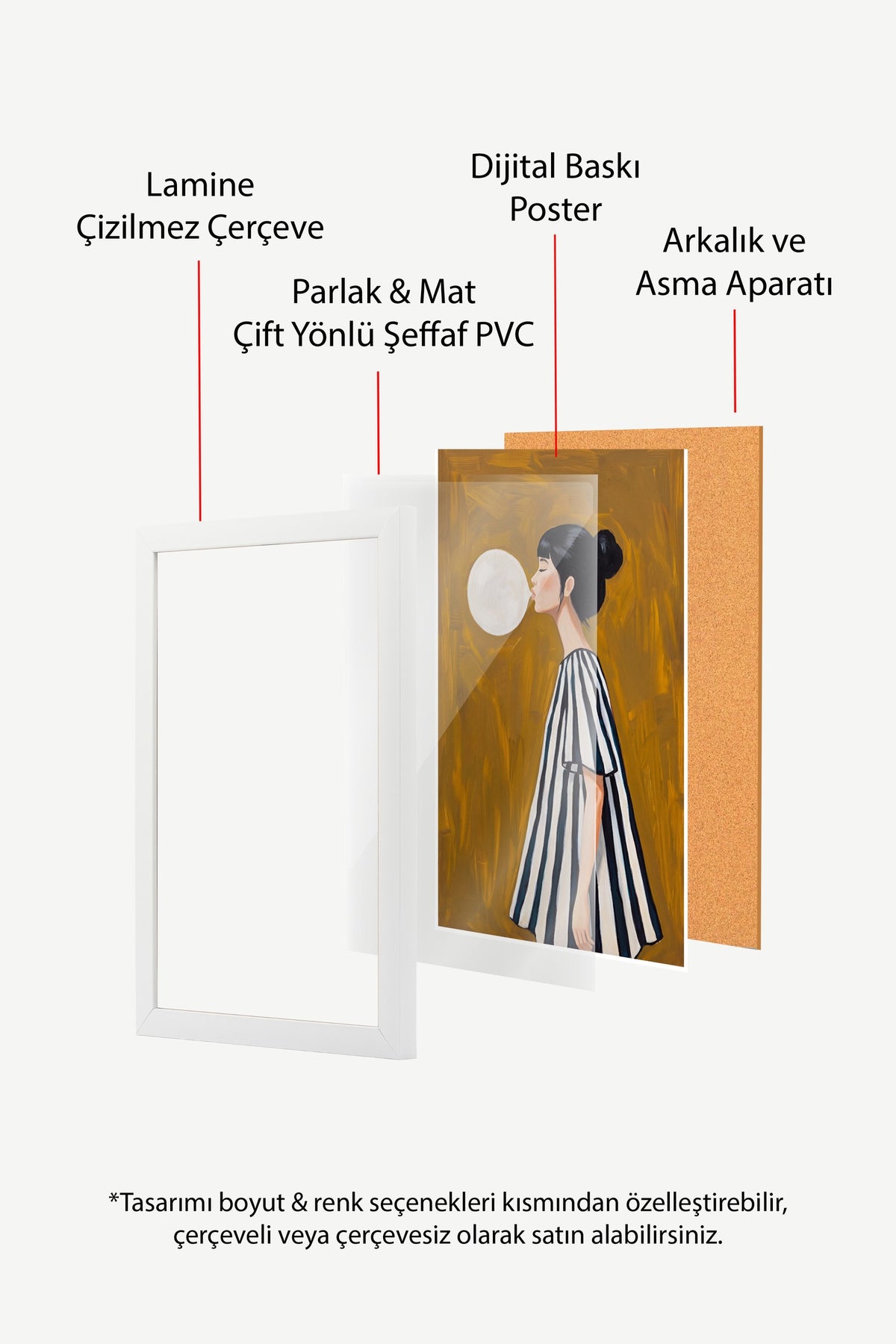 Sakız Çiğneyen Kız Poster – Beyaz Çerçeveli Tablo