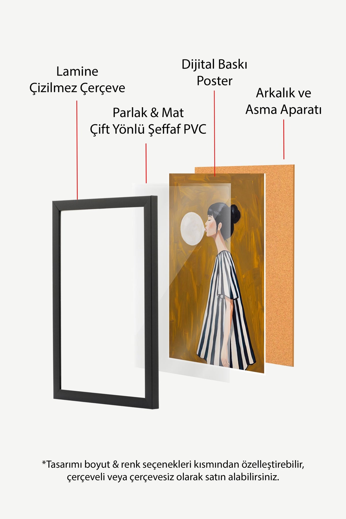 Sakız Çiğneyen Kız Poster – Siyah Çerçeveli Tablo