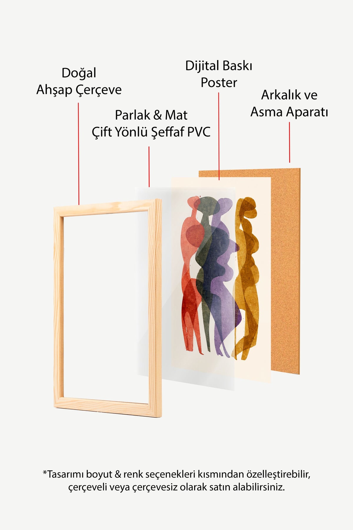 Renkli Silüetler Poster – Ahşap Çerçeveli Tablo