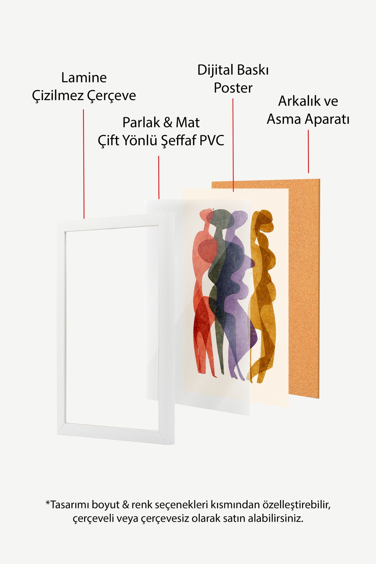 Renkli Silüetler Poster – Beyaz Çerçeveli Tablo