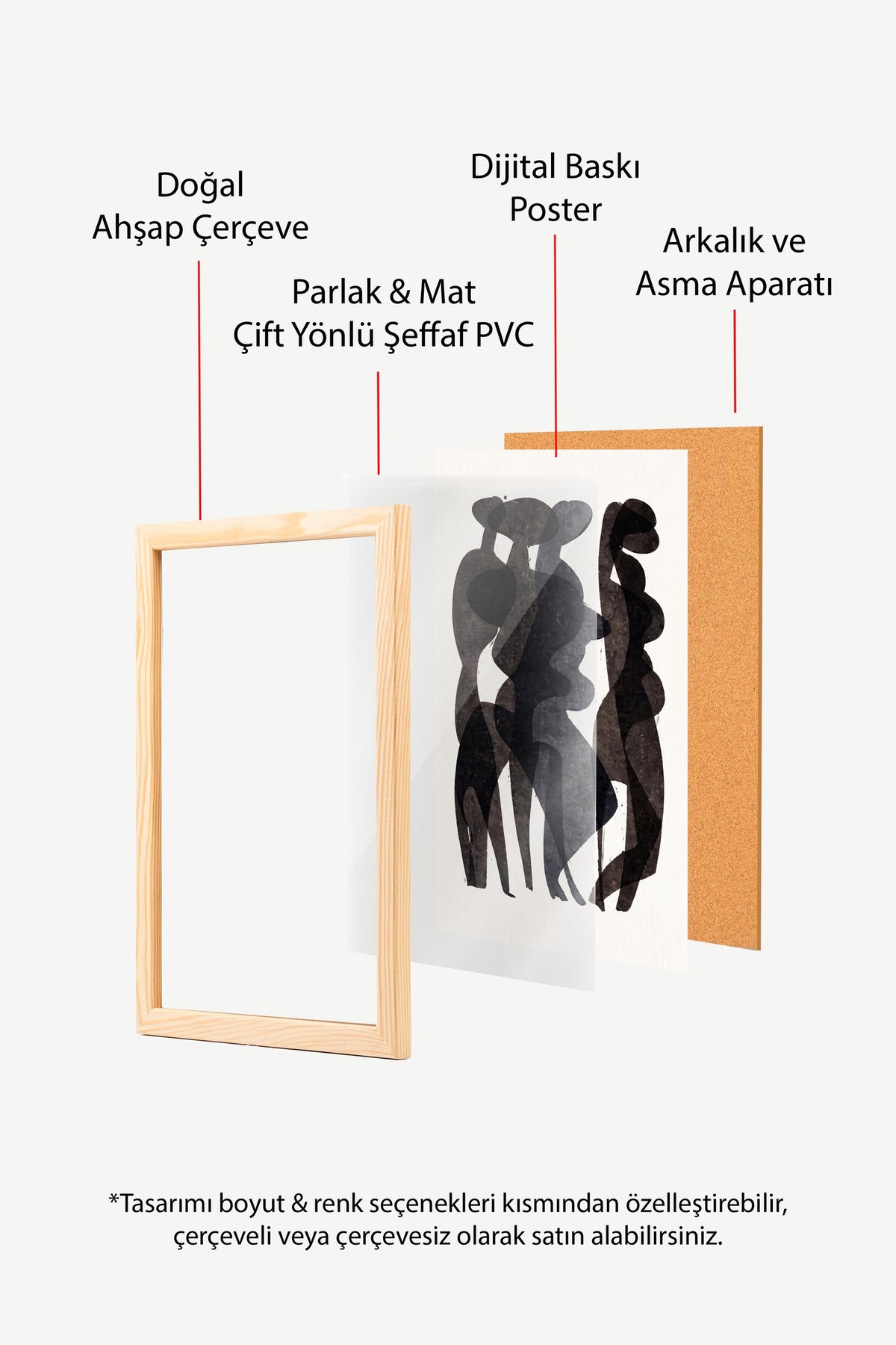Soyut İnsan Silüetleri Poster – Ahşap Çerçeveli Tablo