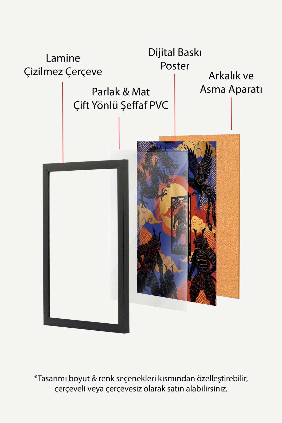 Ejderha ve Samuray Savaşçıları Poster – Siyah Çerçeveli Tablo