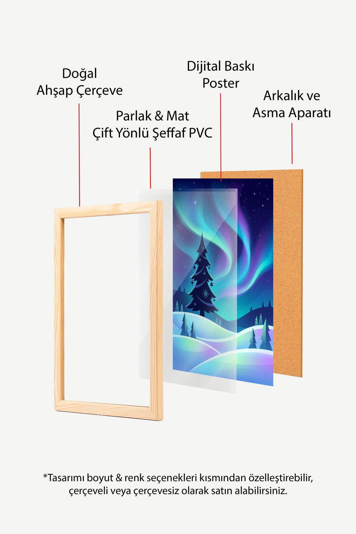 Aurora ve Çam Ağaçları Poster – Ahşap Çerçeveli Tablo