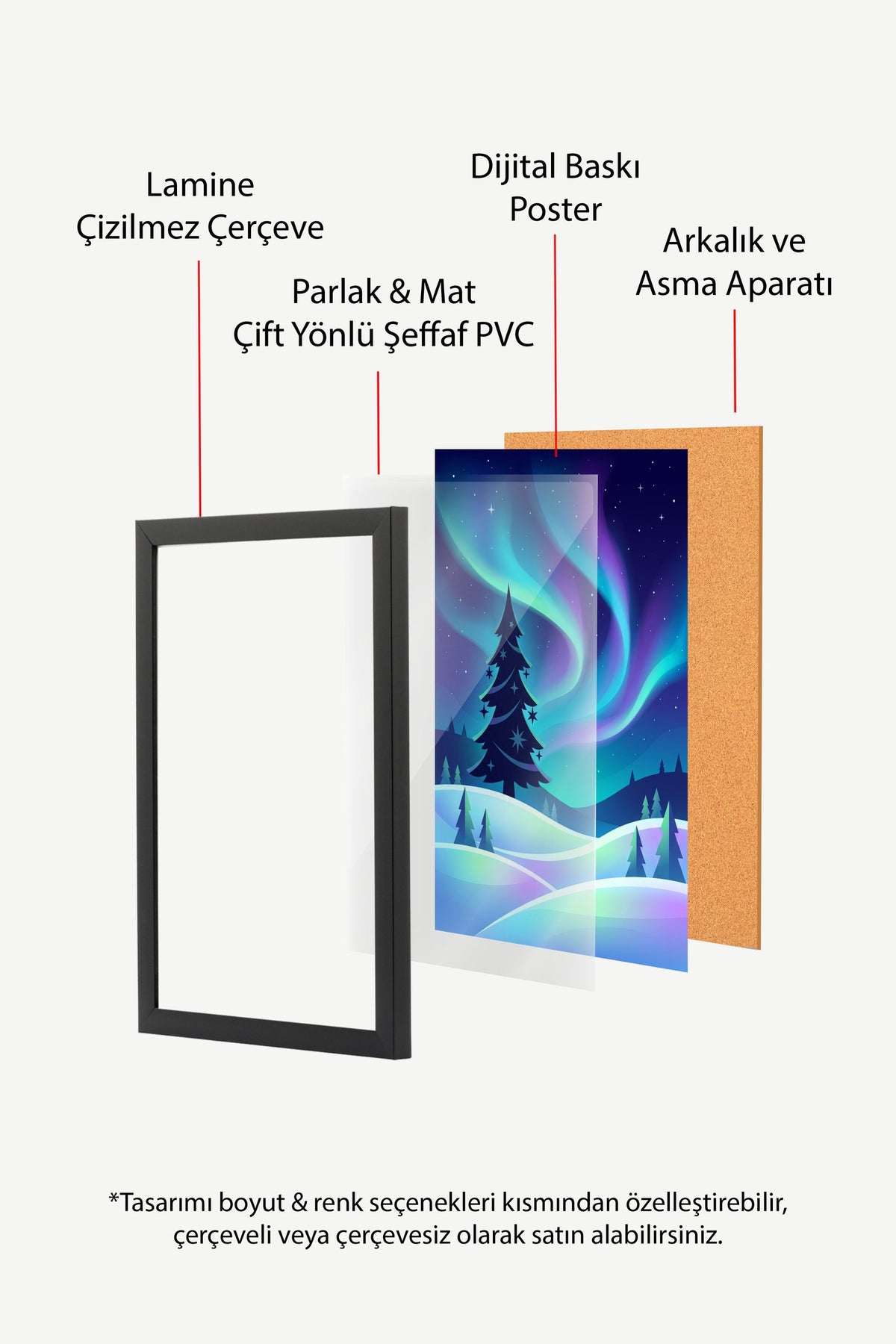 Aurora ve Çam Ağaçları Poster – Siyah Çerçeveli Tablo