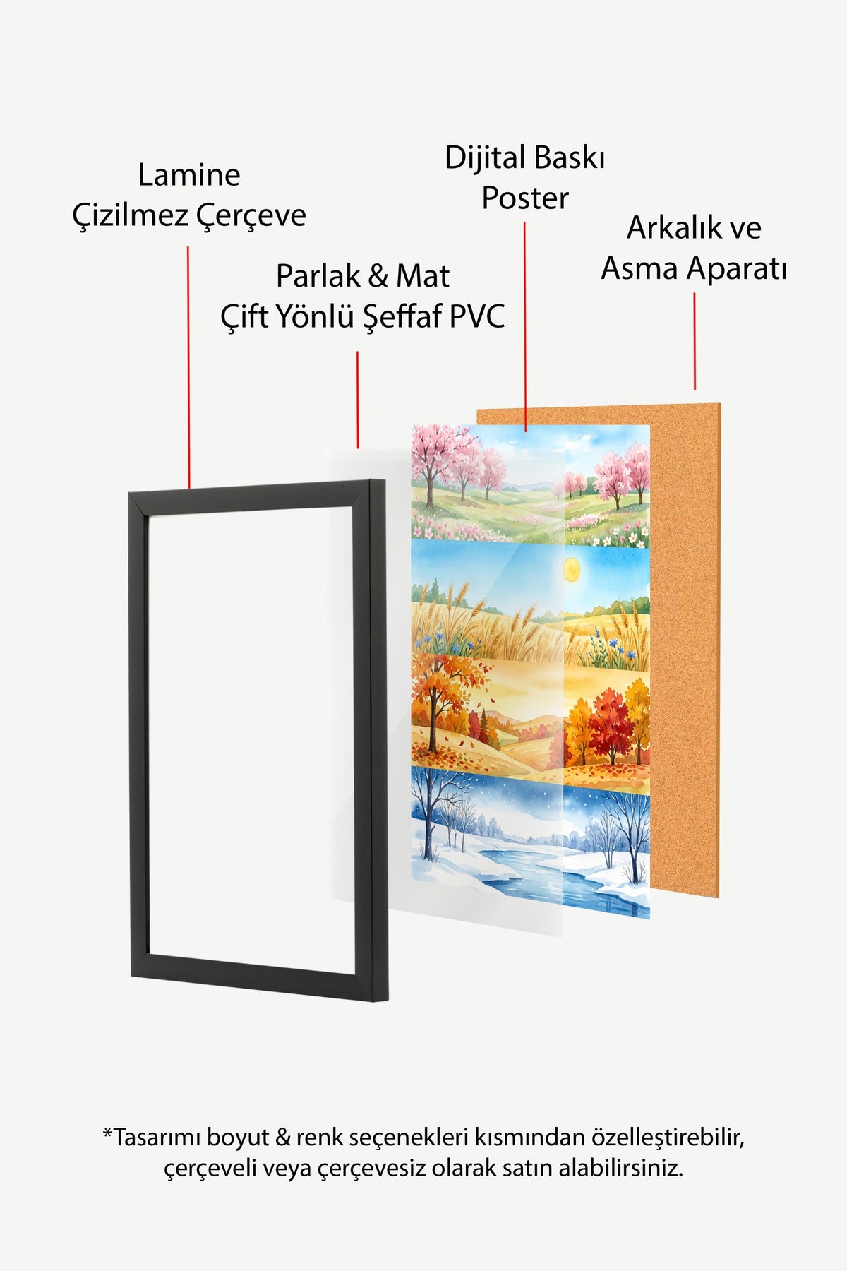 Dört Mevsim Manzara Tablosu Poster – Siyah Çerçeveli Tablo