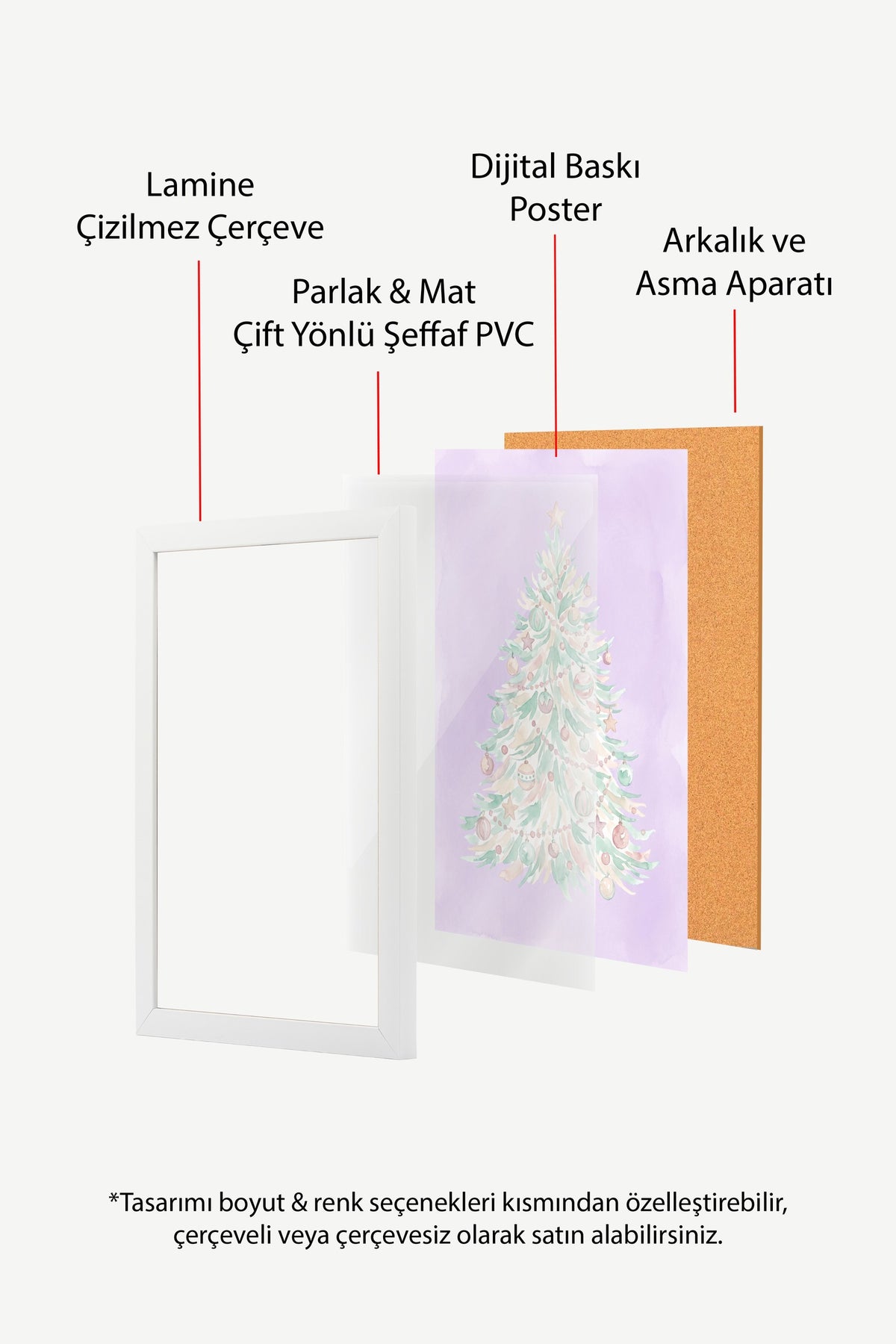 Pastel Yılbaşı Ağacı Poster – Beyaz Çerçeveli Tablo