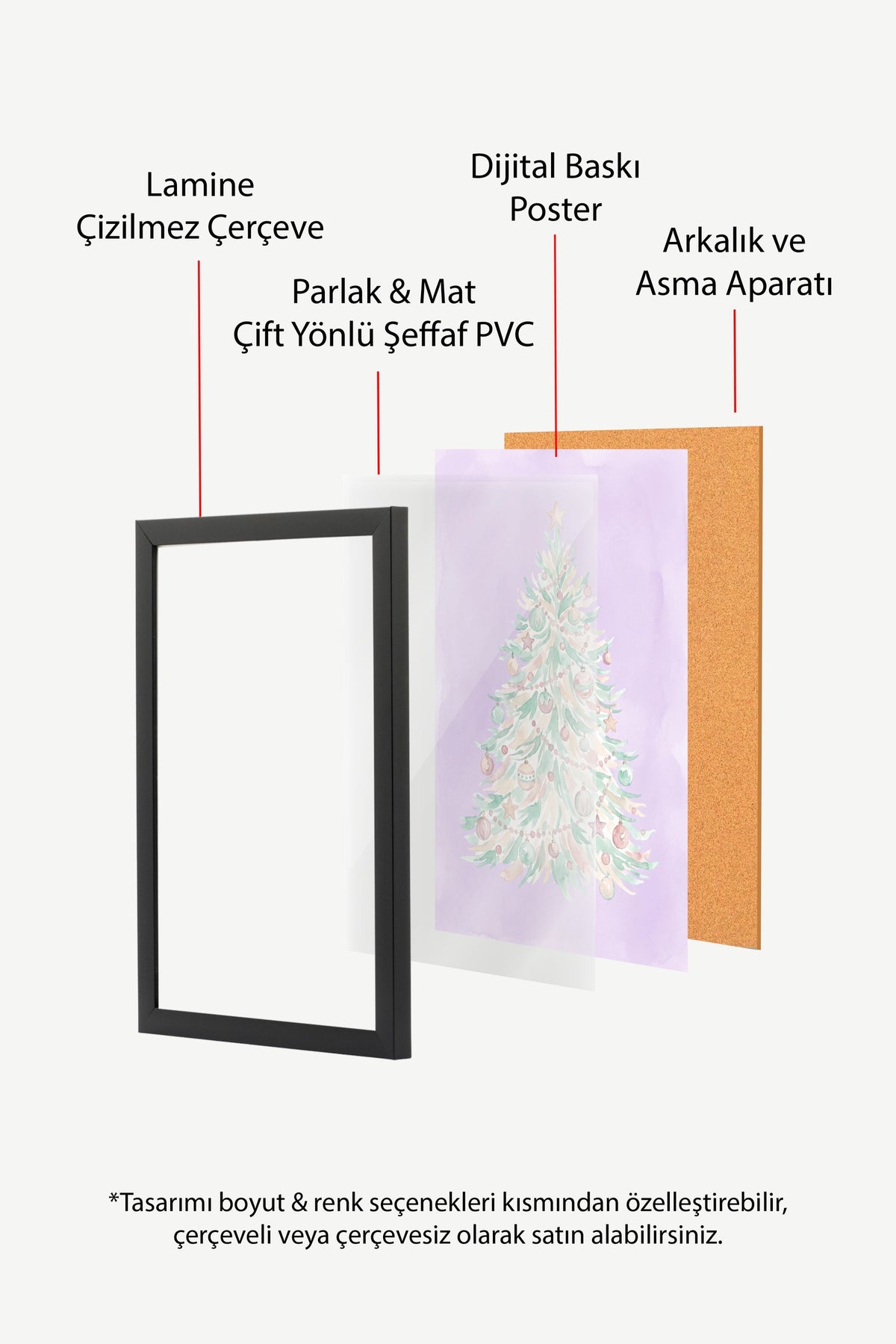 Pastel Yılbaşı Ağacı Poster – Siyah Çerçeveli Tablo