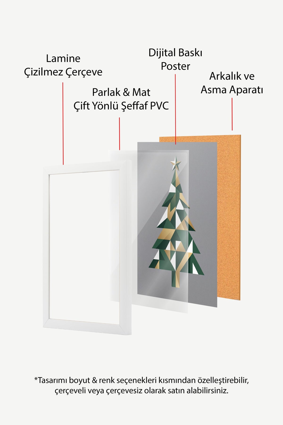 Geometrik Yılbaşı Ağacı Poster – Beyaz Çerçeveli Tablo