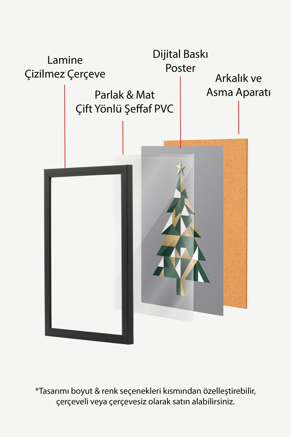 Geometrik Yılbaşı Ağacı Poster – Siyah Çerçeveli Tablo