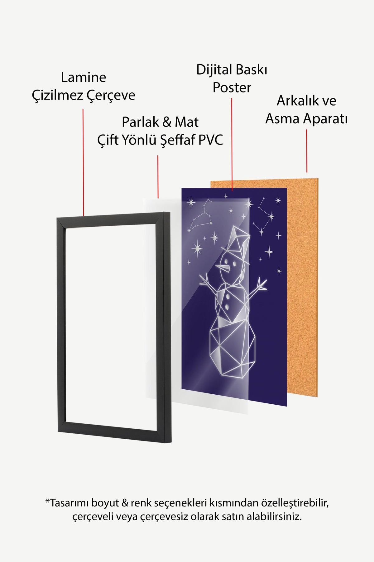 Geometrik Kardan Adam ve Yıldızlar Poster – Siyah Çerçeveli Tablo