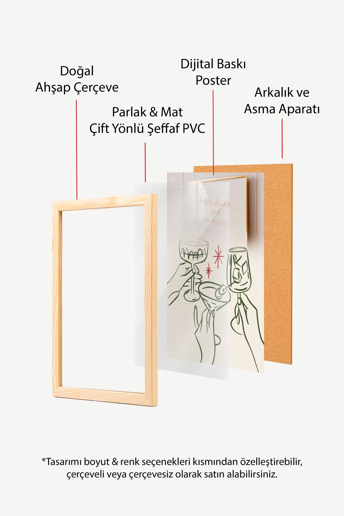 Eat, drink, and be merry Poster – Ahşap Çerçeveli Tablo
