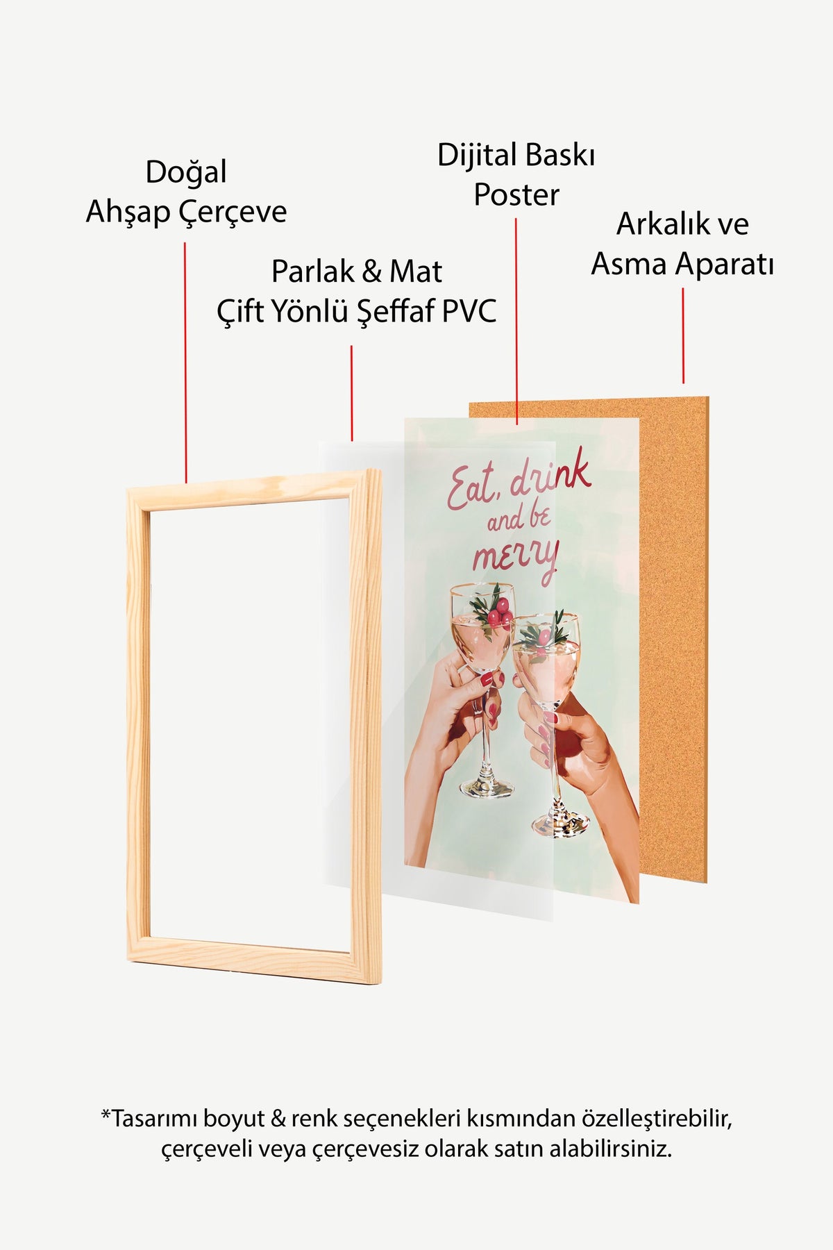 Eat, drink and be merry Poster – Ahşap Çerçeveli Tablo