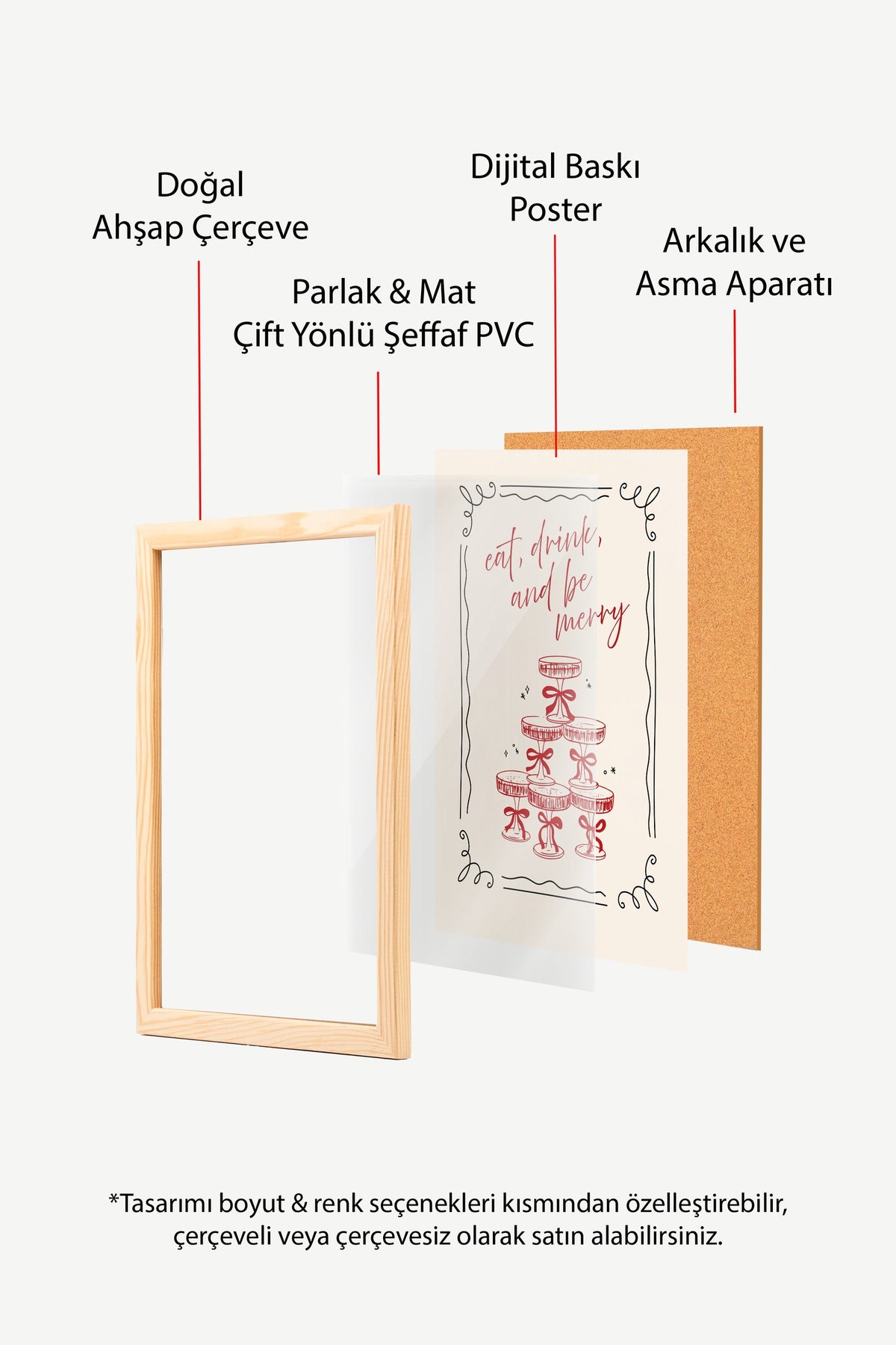 eat, drink, and be merry Poster – Ahşap Çerçeveli Tablo