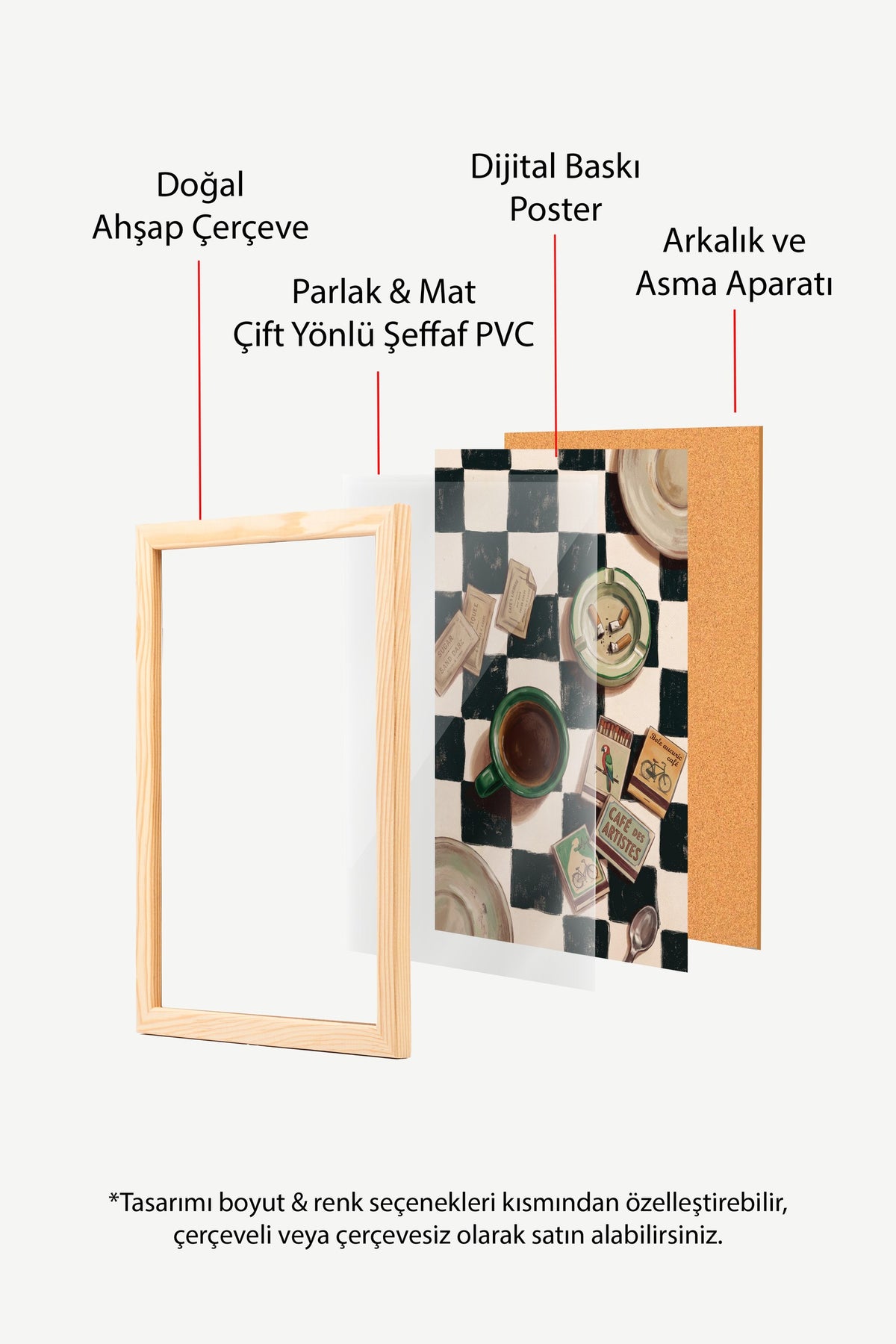 Klasik Masa Üzeri Poster – Ahşap Çerçeveli Tablo