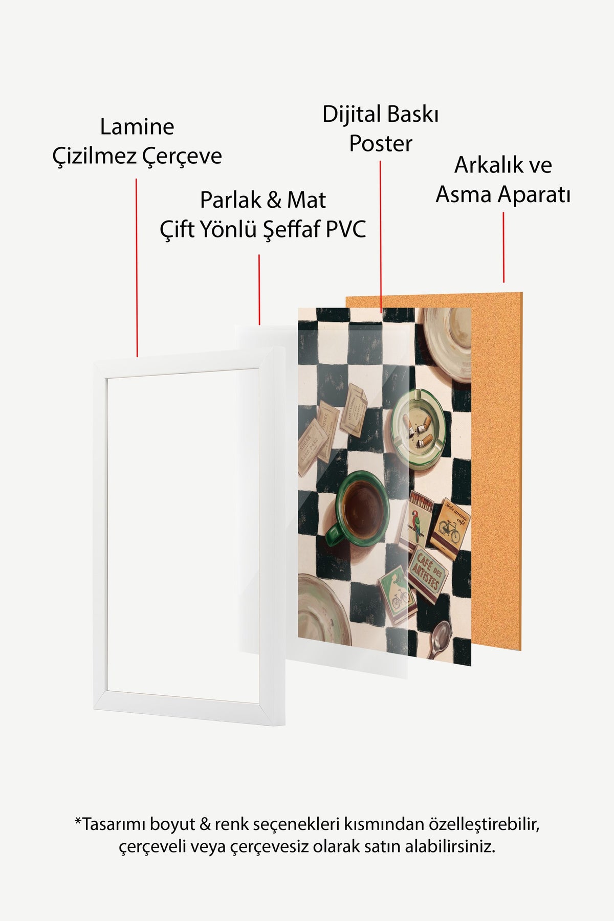 Klasik Masa Üzeri Poster – Beyaz Çerçeveli Tablo
