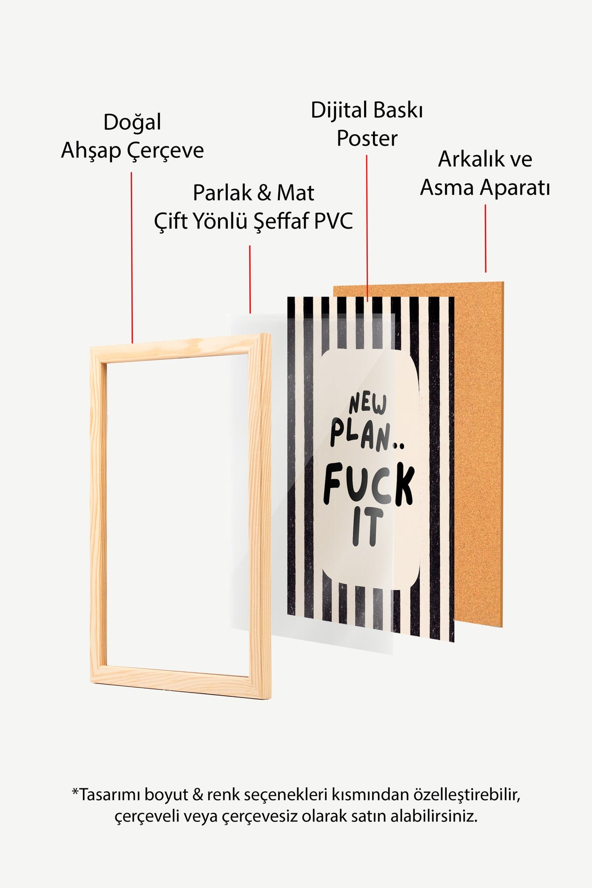 NEW PLAN.. FUCK IT Poster – Ahşap Çerçeveli Tablo