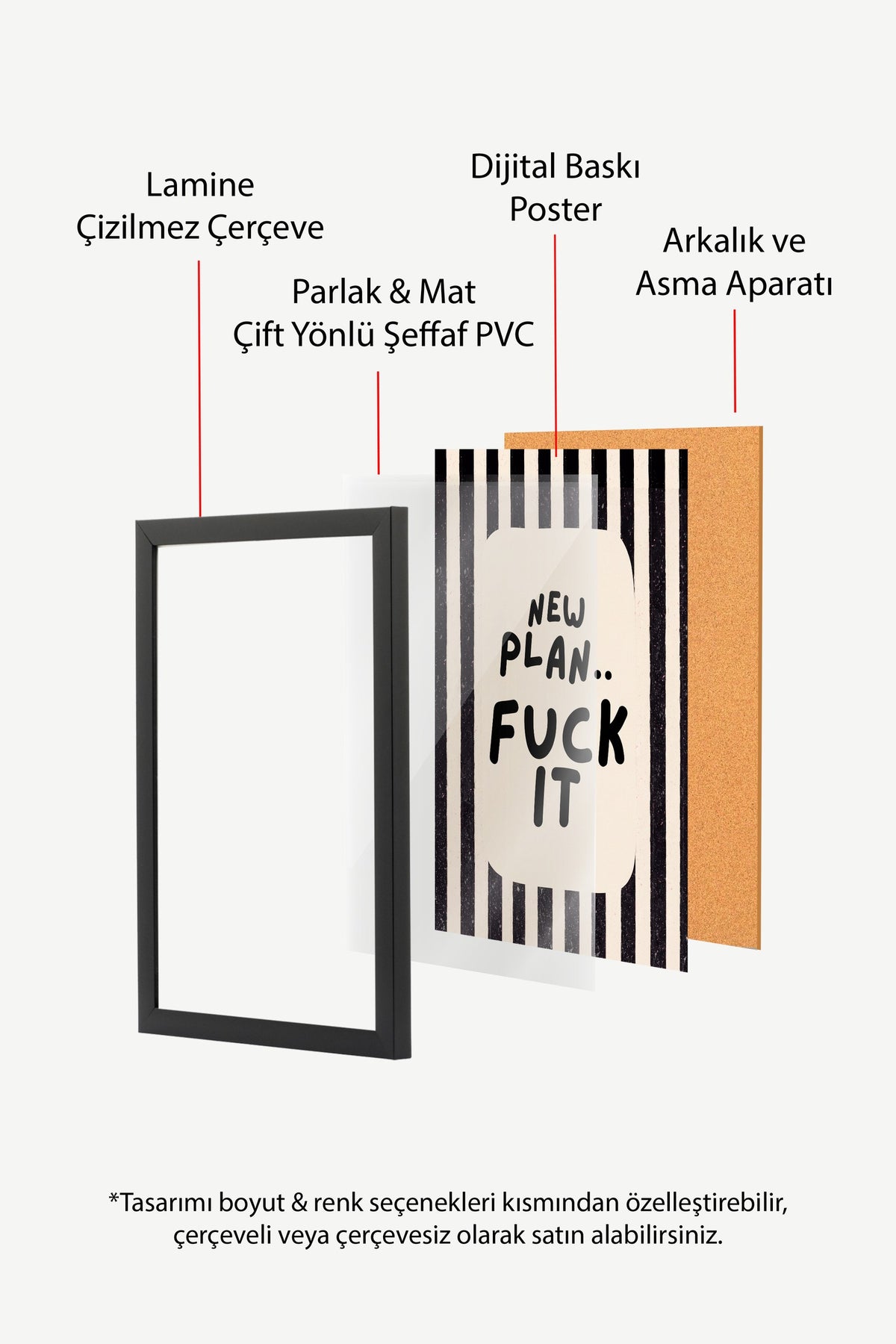 NEW PLAN.. FUCK IT Poster – Siyah Çerçeveli Tablo
