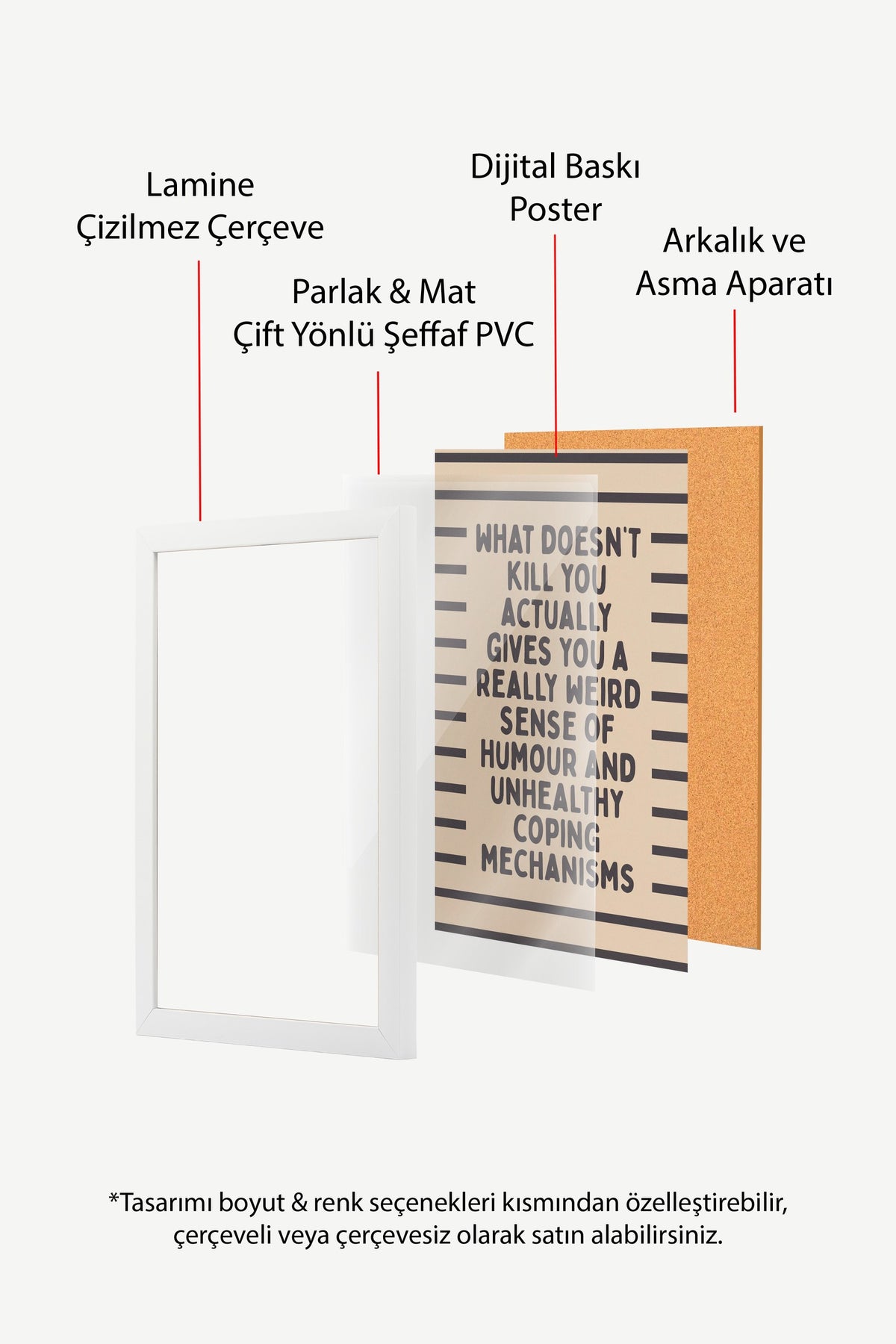 What doesn't kill you actually gives you a really weird sense of humour and unhealthy coping mechanisms Poster – Beyaz Çerçeveli Tablo