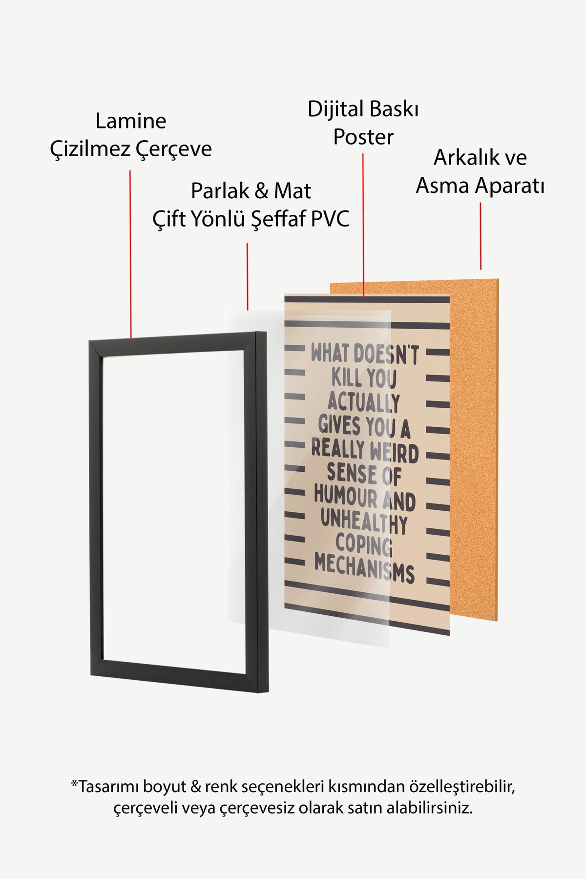 What doesn't kill you actually gives you a really weird sense of humour and unhealthy coping mechanisms Poster – Siyah Çerçeveli Tablo