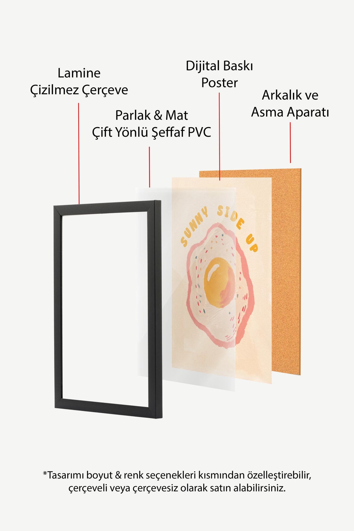 Sunny Side Up Poster – Siyah Çerçeveli Tablo