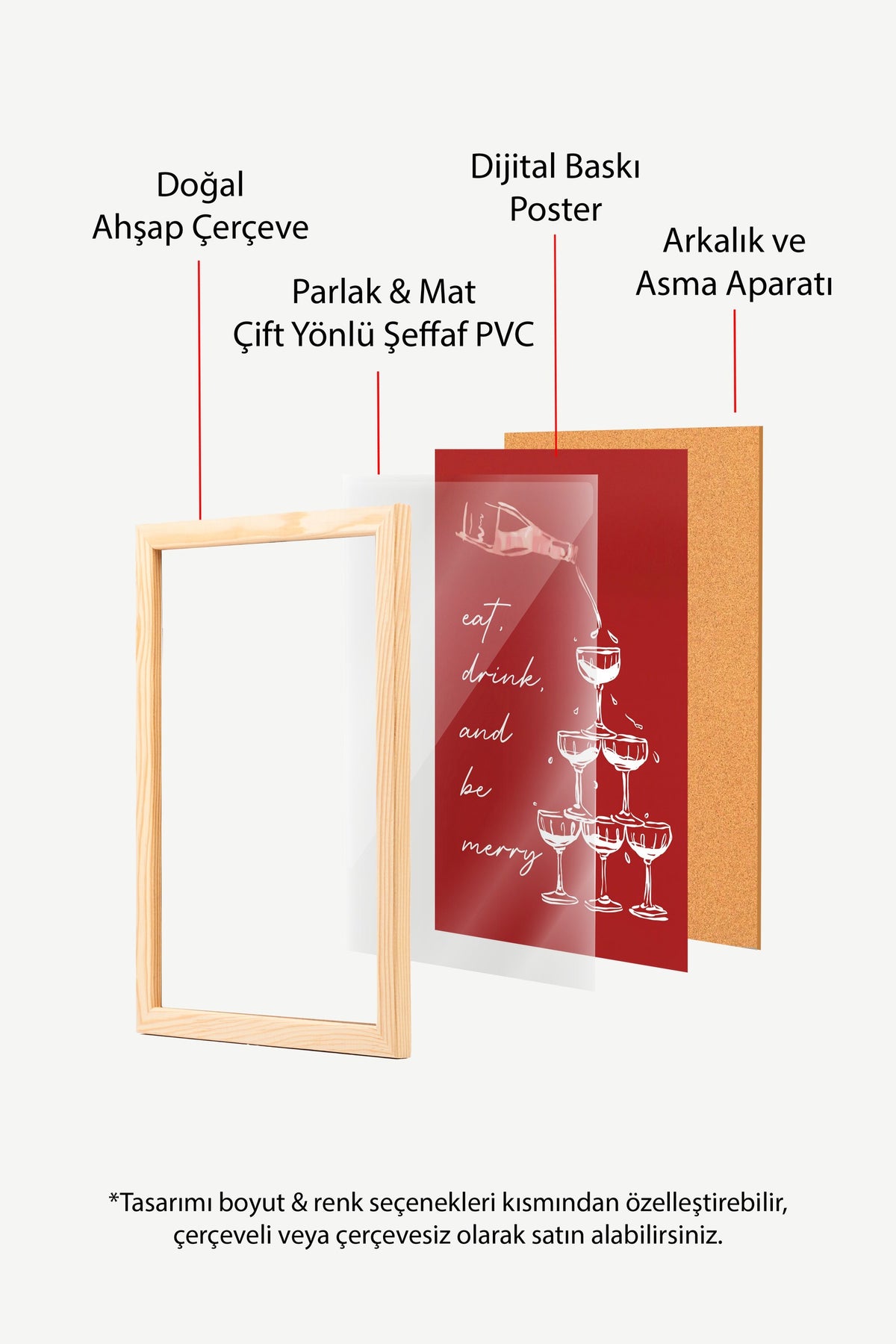 eat, drink, and be merry Poster – Ahşap Çerçeveli Tablo