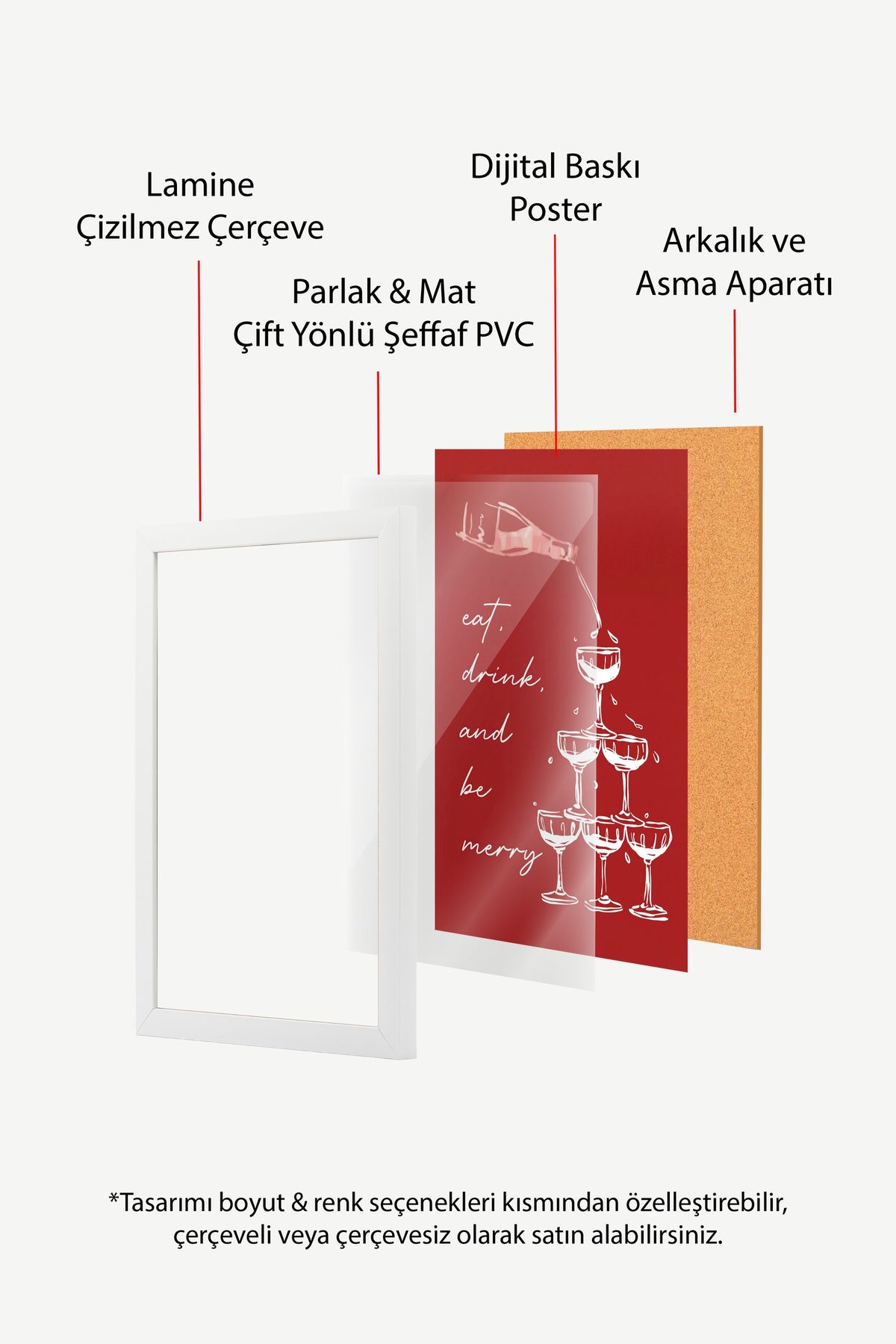 eat, drink, and be merry Poster – Beyaz Çerçeveli Tablo