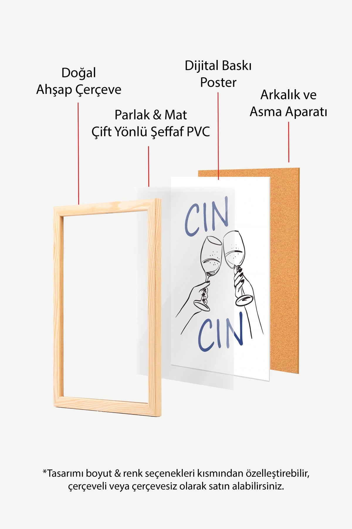 CIN CIN Poster – Ahşap Çerçeveli Tablo