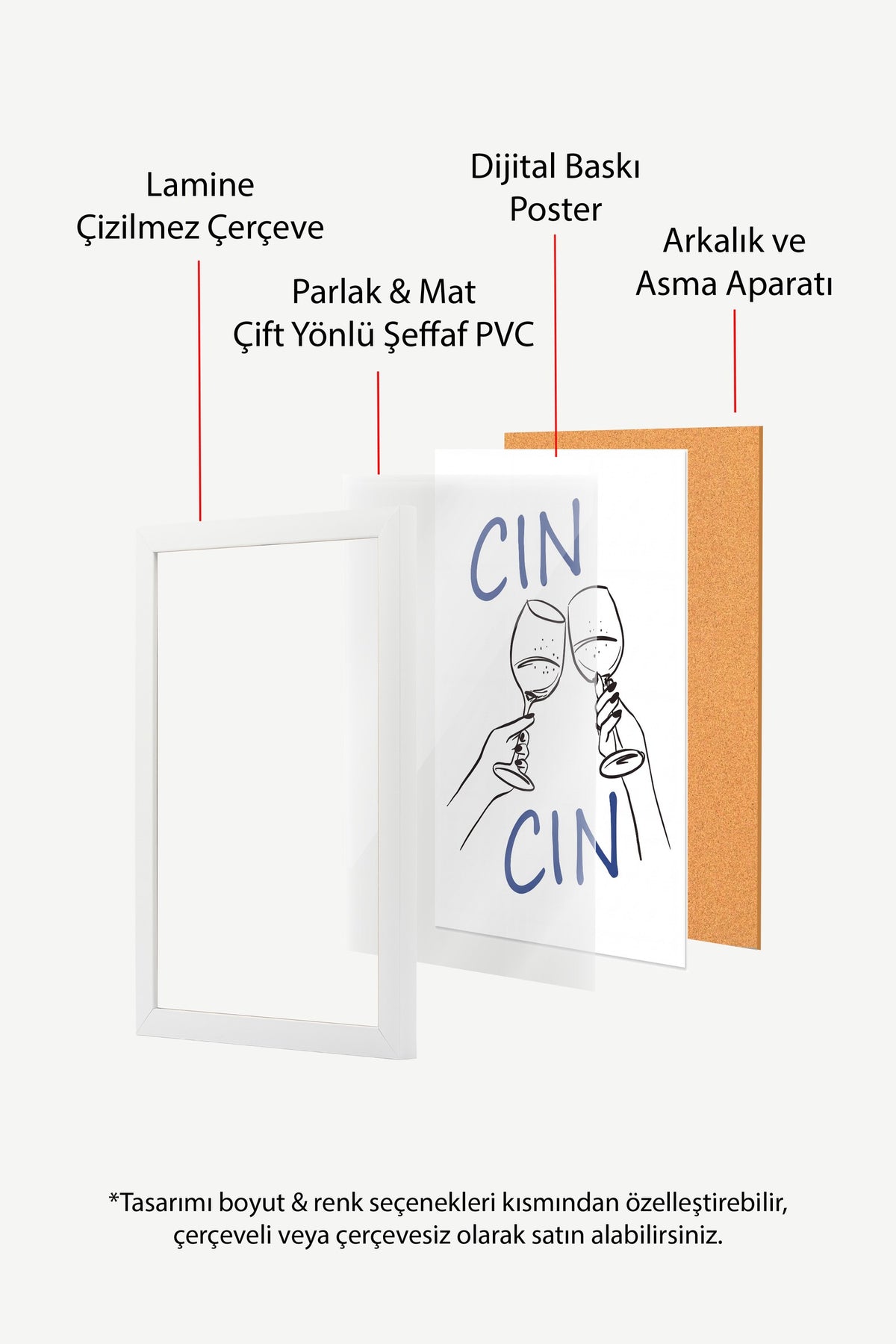 CIN CIN Poster – Beyaz Çerçeveli Tablo