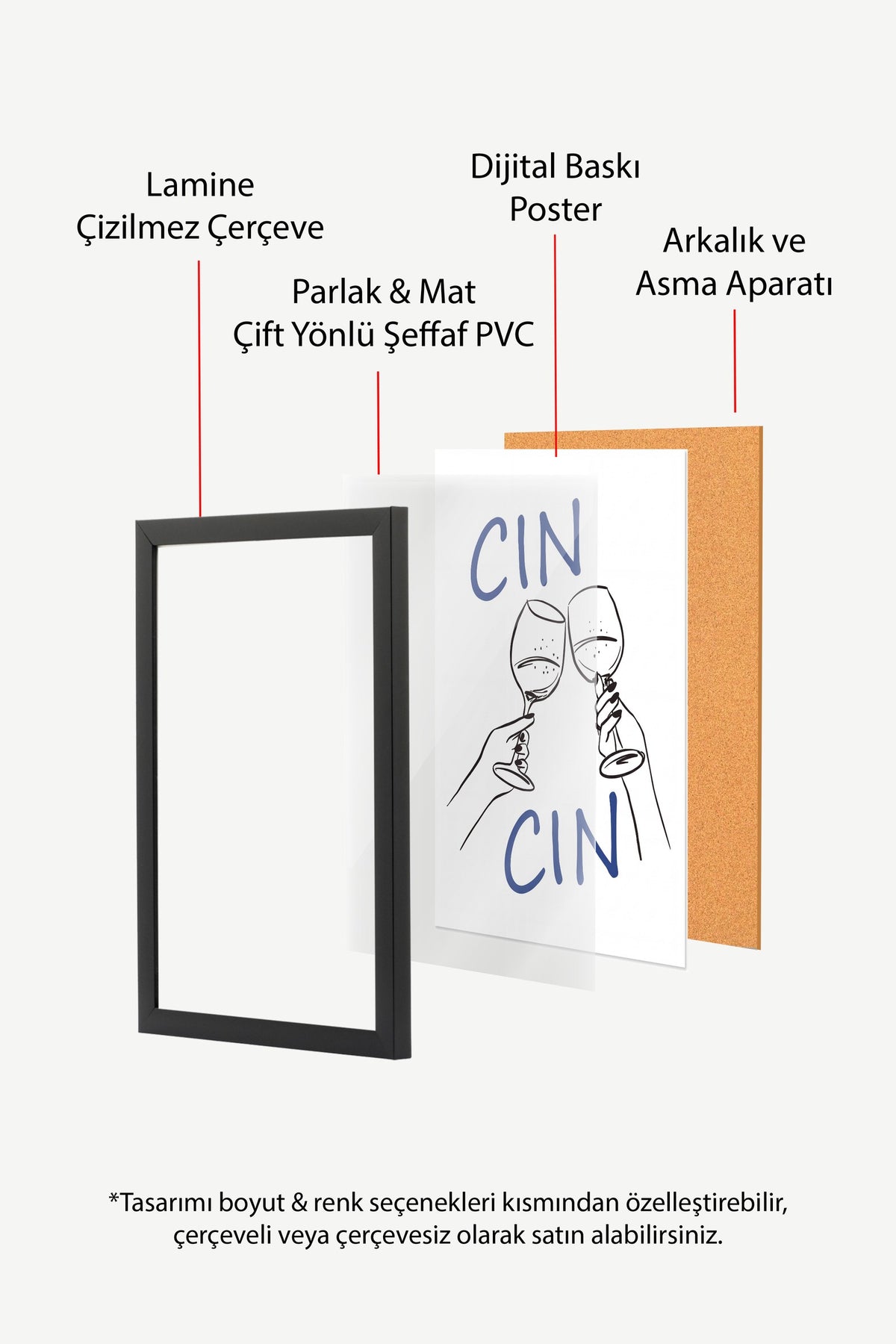 CIN CIN Poster – Siyah Çerçeveli Tablo