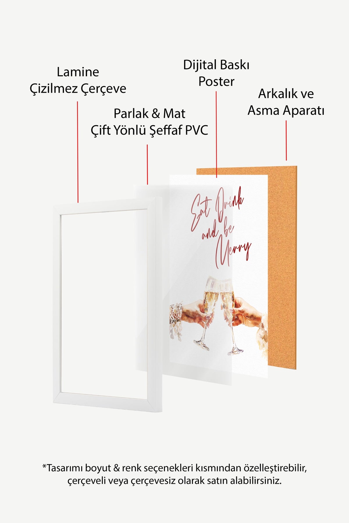 Eat Drink and be Merry Poster – Beyaz Çerçeveli Tablo