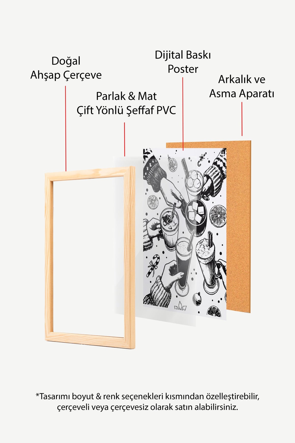Eğlenceli Kış İçecekleri Poster – Ahşap Çerçeveli Tablo