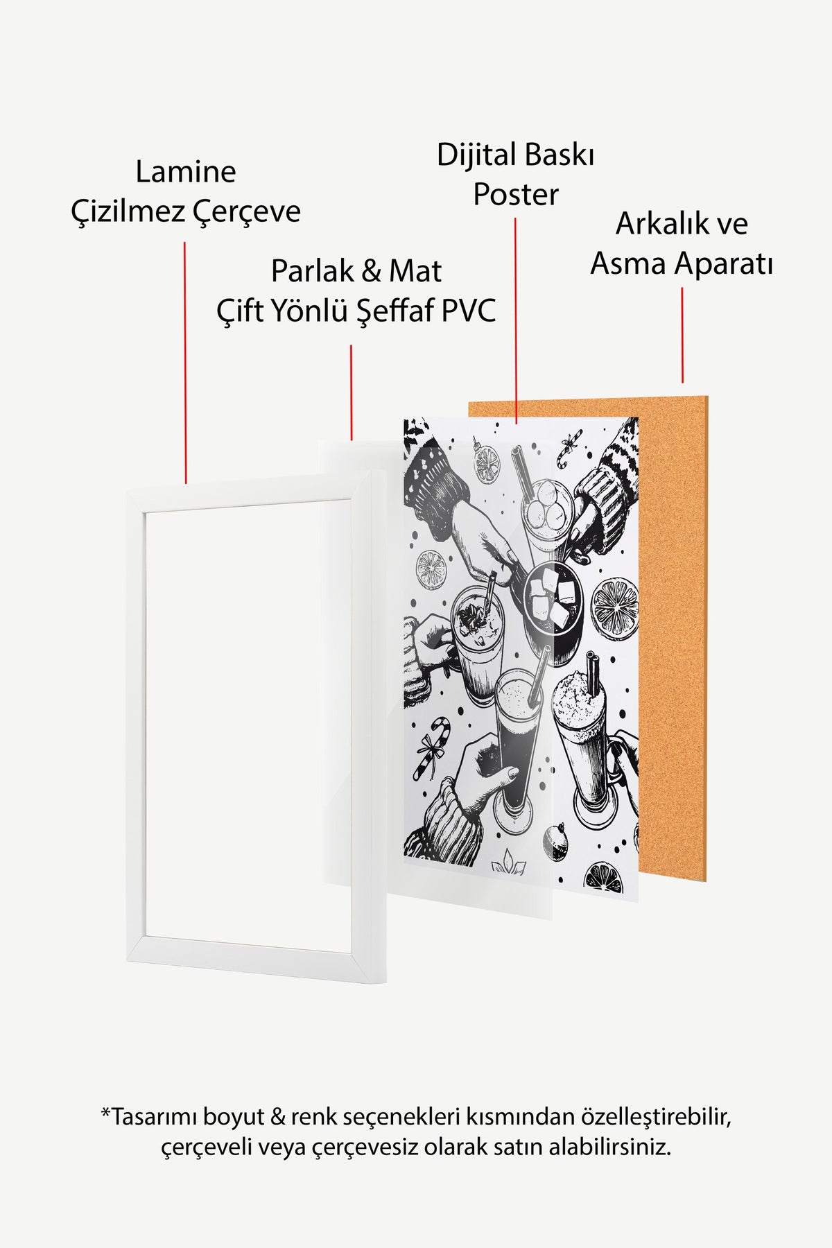 Eğlenceli Kış İçecekleri Poster – Beyaz Çerçeveli Tablo