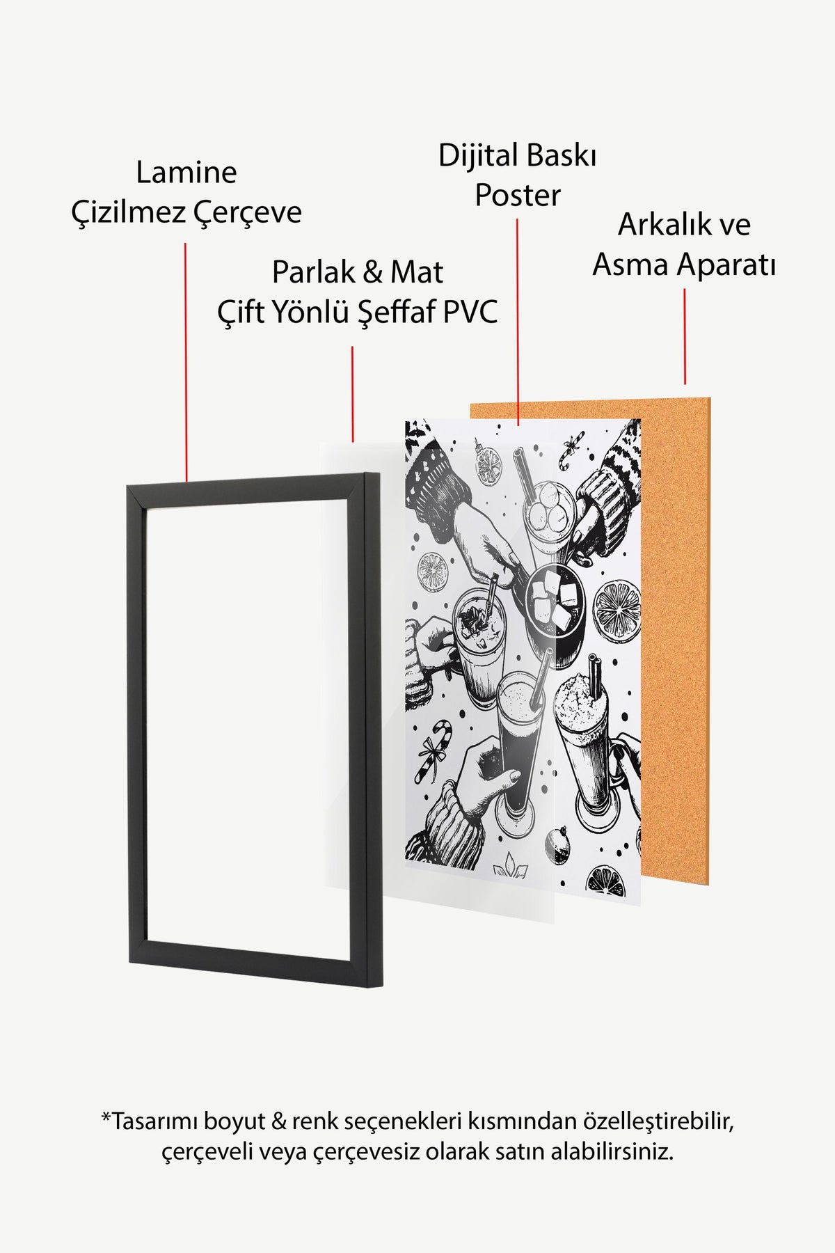Eğlenceli Kış İçecekleri Poster – Siyah Çerçeveli Tablo
