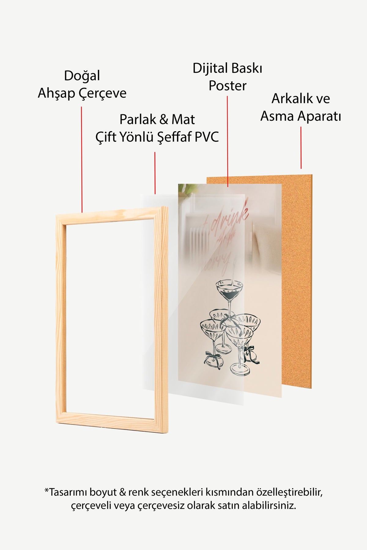 Eat Drink and Be Merry Poster – Ahşap Çerçeveli Tablo