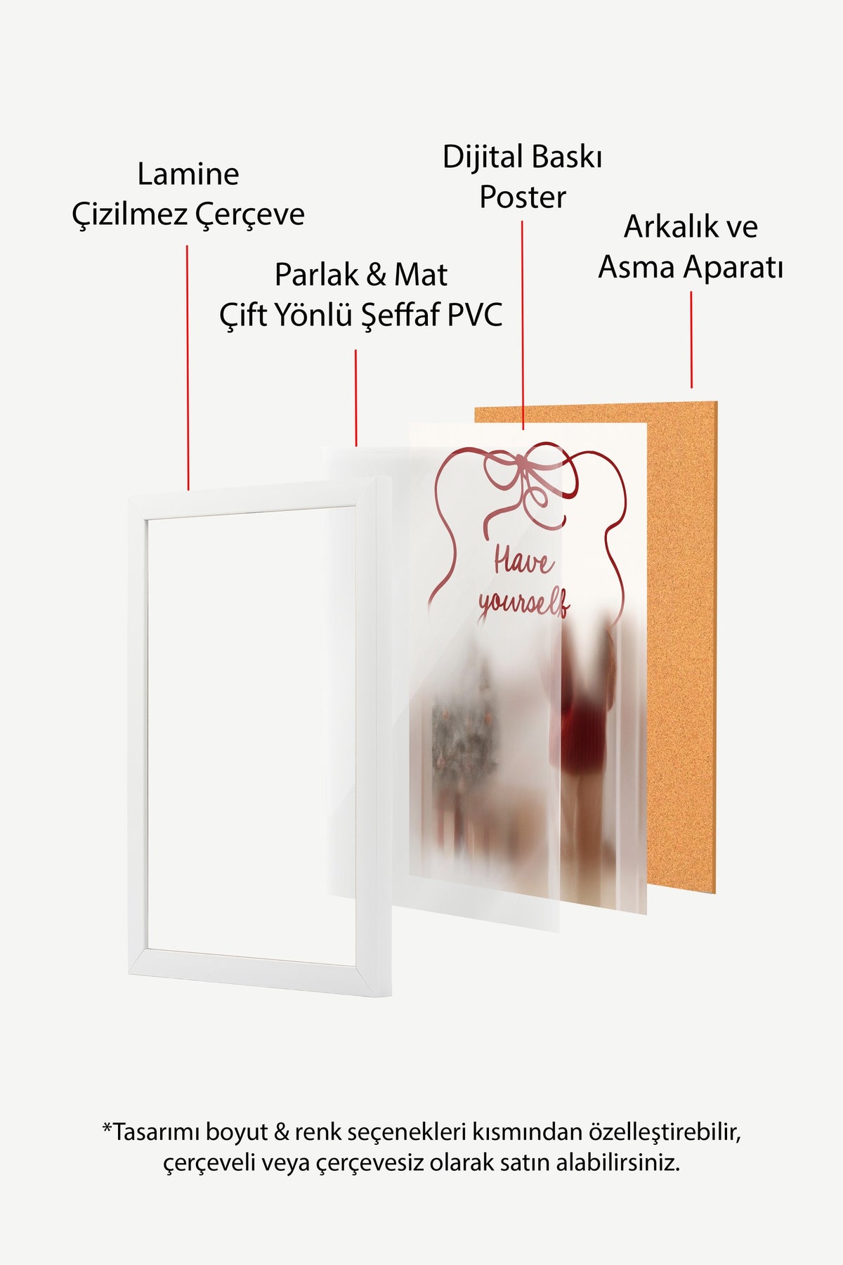 Have yourself Poster – Beyaz Çerçeveli Tablo