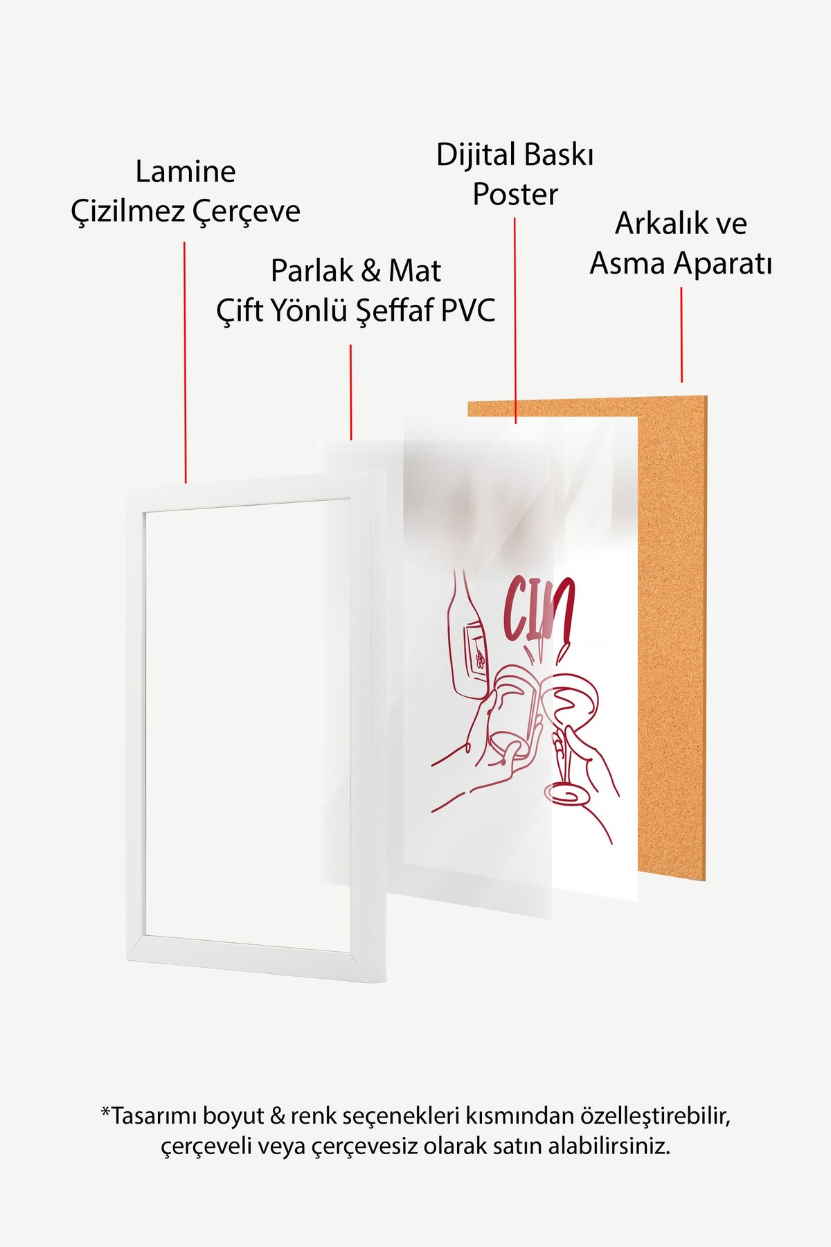 CİN Poster – Beyaz Çerçeveli Tablo