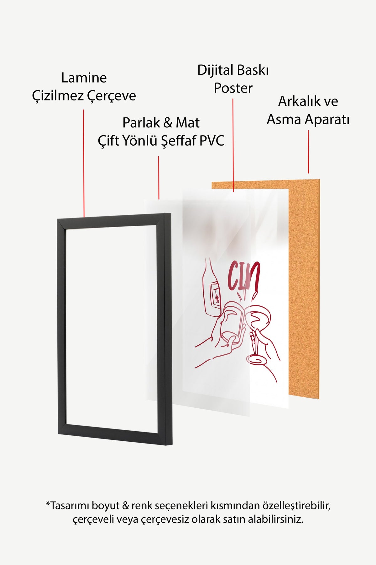 CİN Poster – Siyah Çerçeveli Tablo