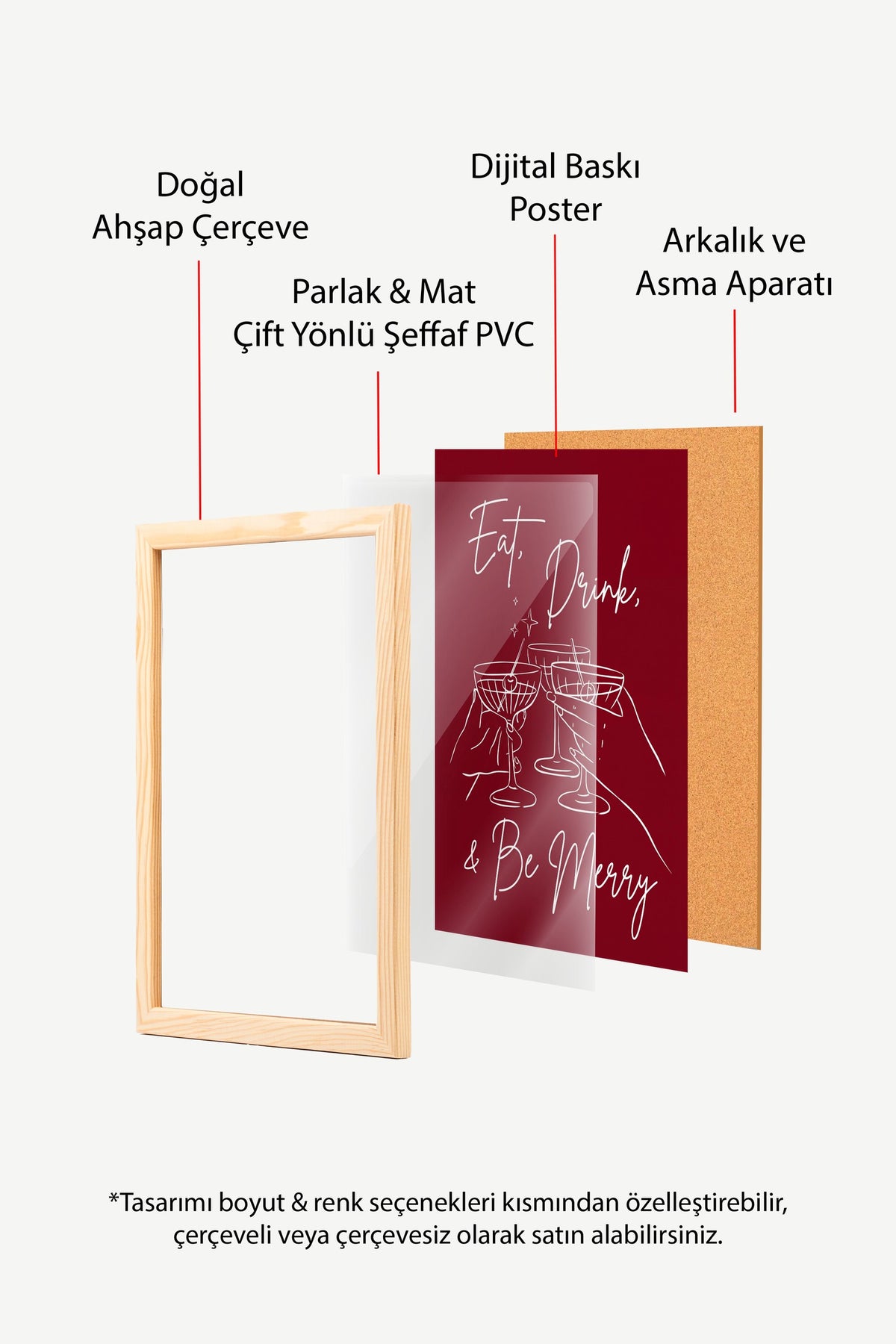 Eat, Drink, & Be Merry Poster – Ahşap Çerçeveli Tablo
