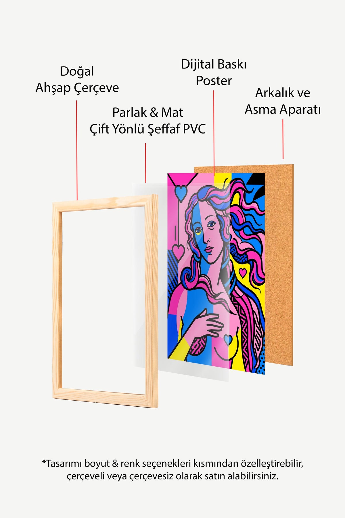 Renkli Pop Art Kadın Figürü Poster – Ahşap Çerçeveli Tablo