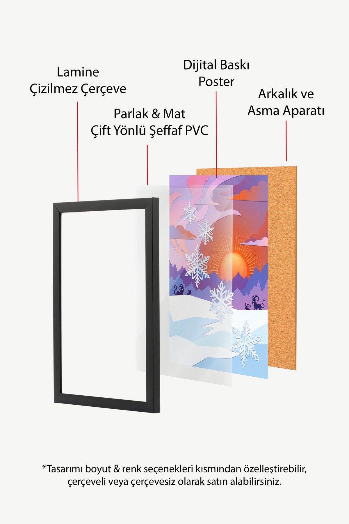 Kış Manzarasında Kar Taneleri Poster – Siyah Çerçeveli Tablo