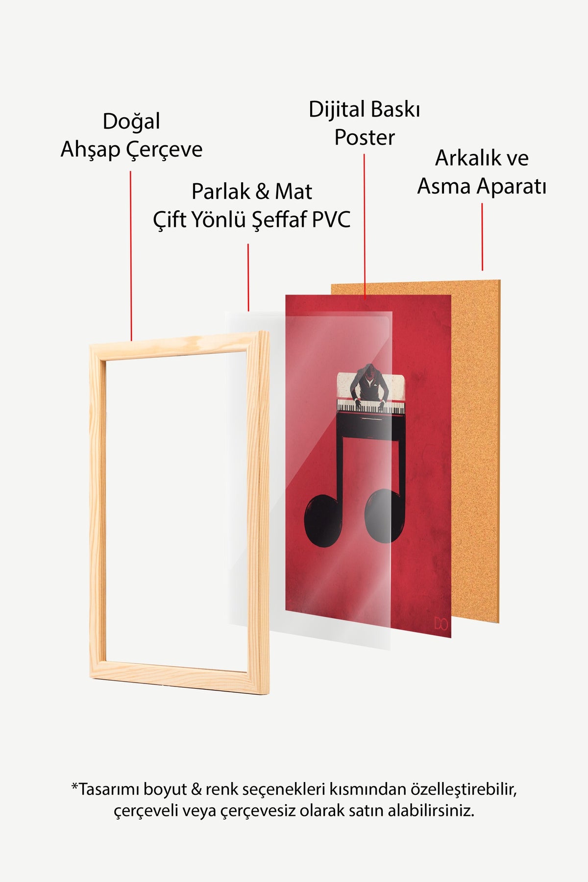 Piyanist ve Nota İllüstrasyonu Poster – Ahşap Çerçeveli Tablo